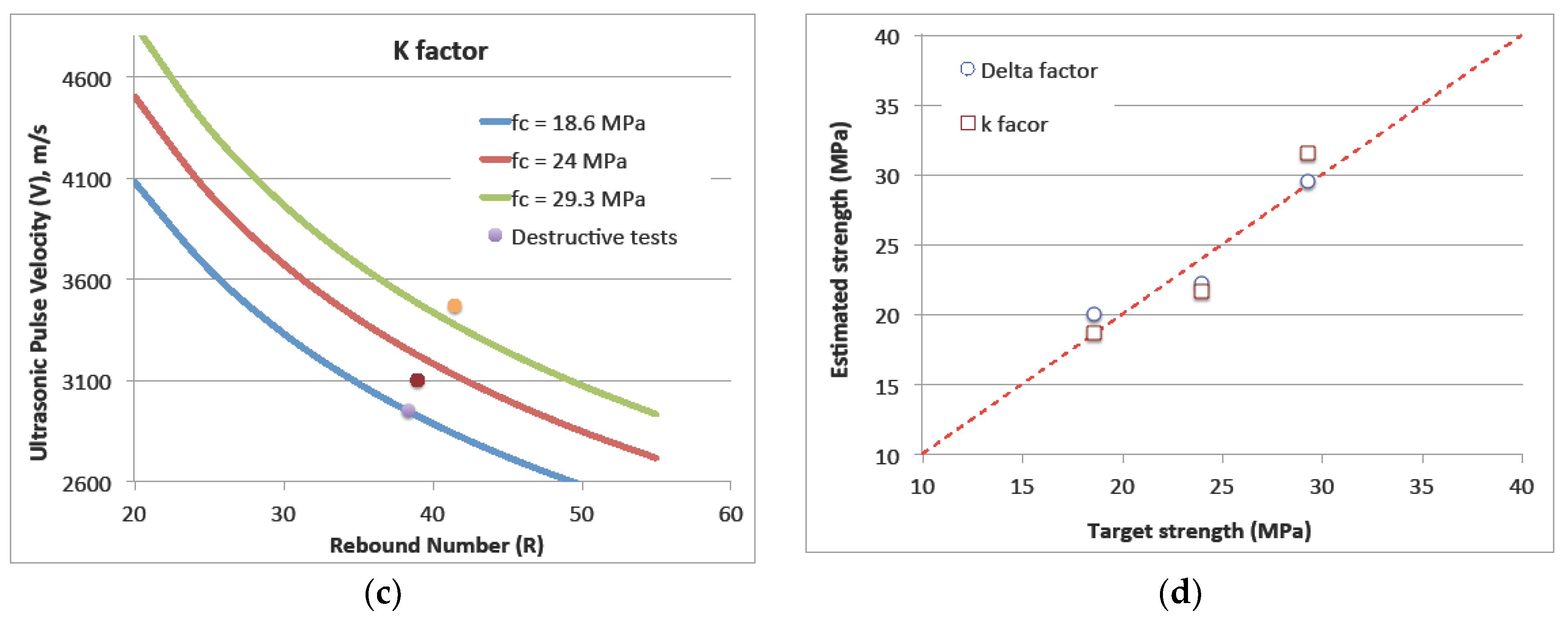 Applsci 12 12190 g003b