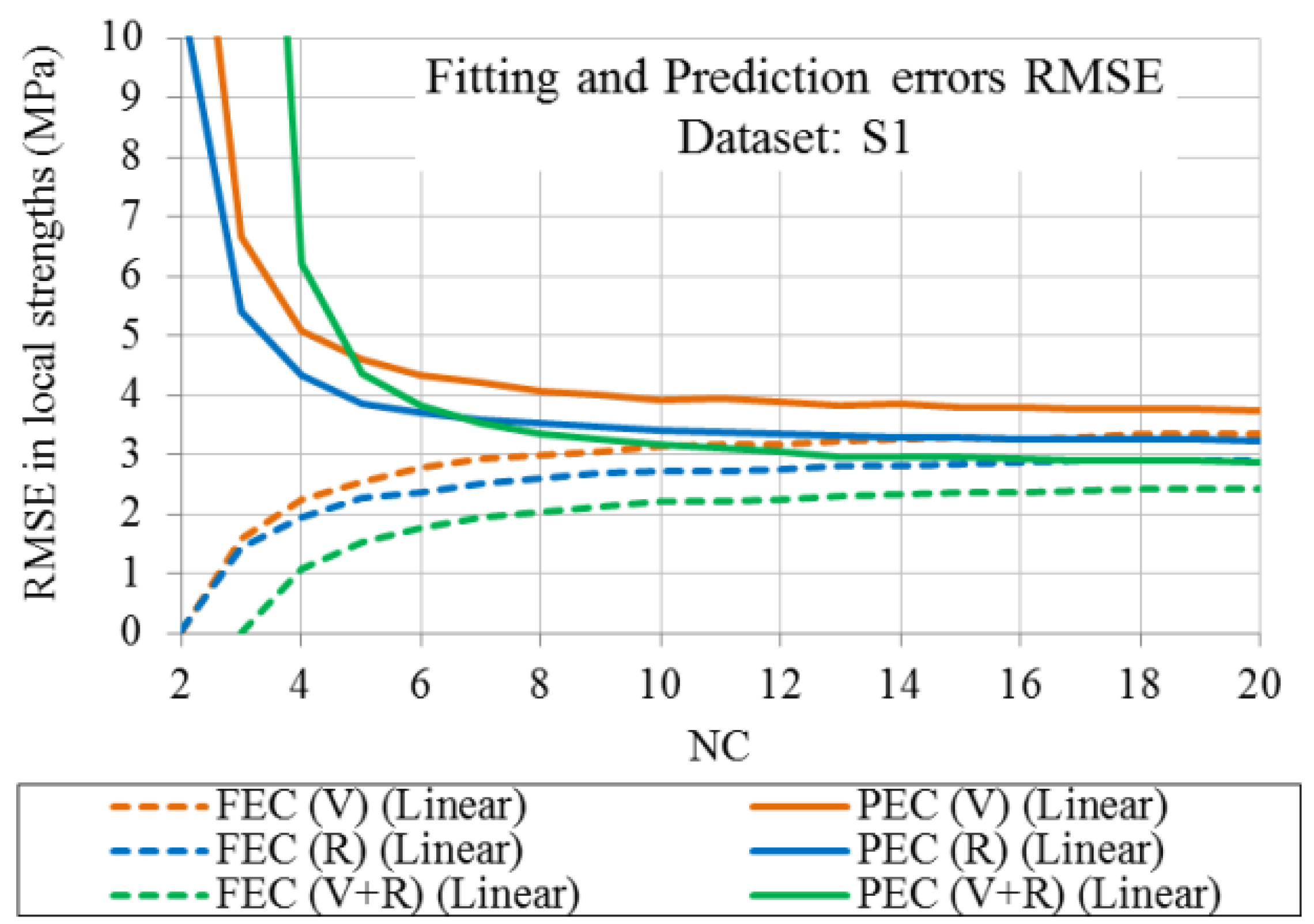Applsci 12 12190 g004