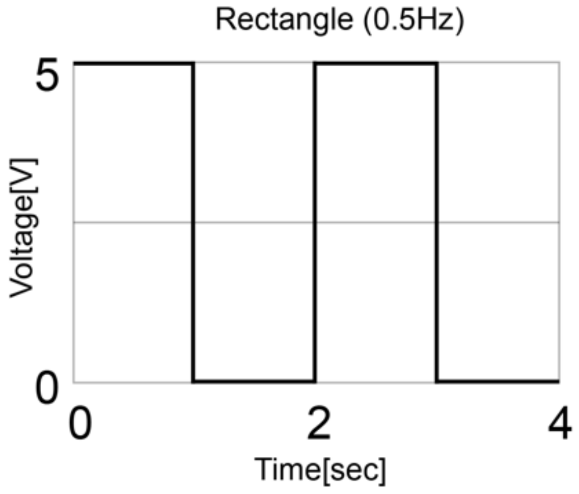 Applsci 12 12191 g002