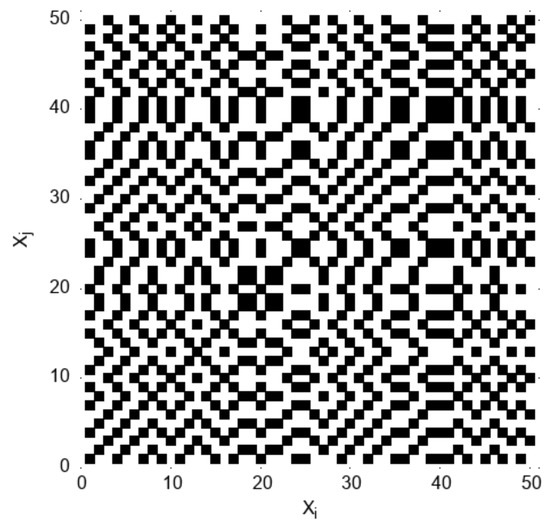 Applsci 12 12192 g0a1