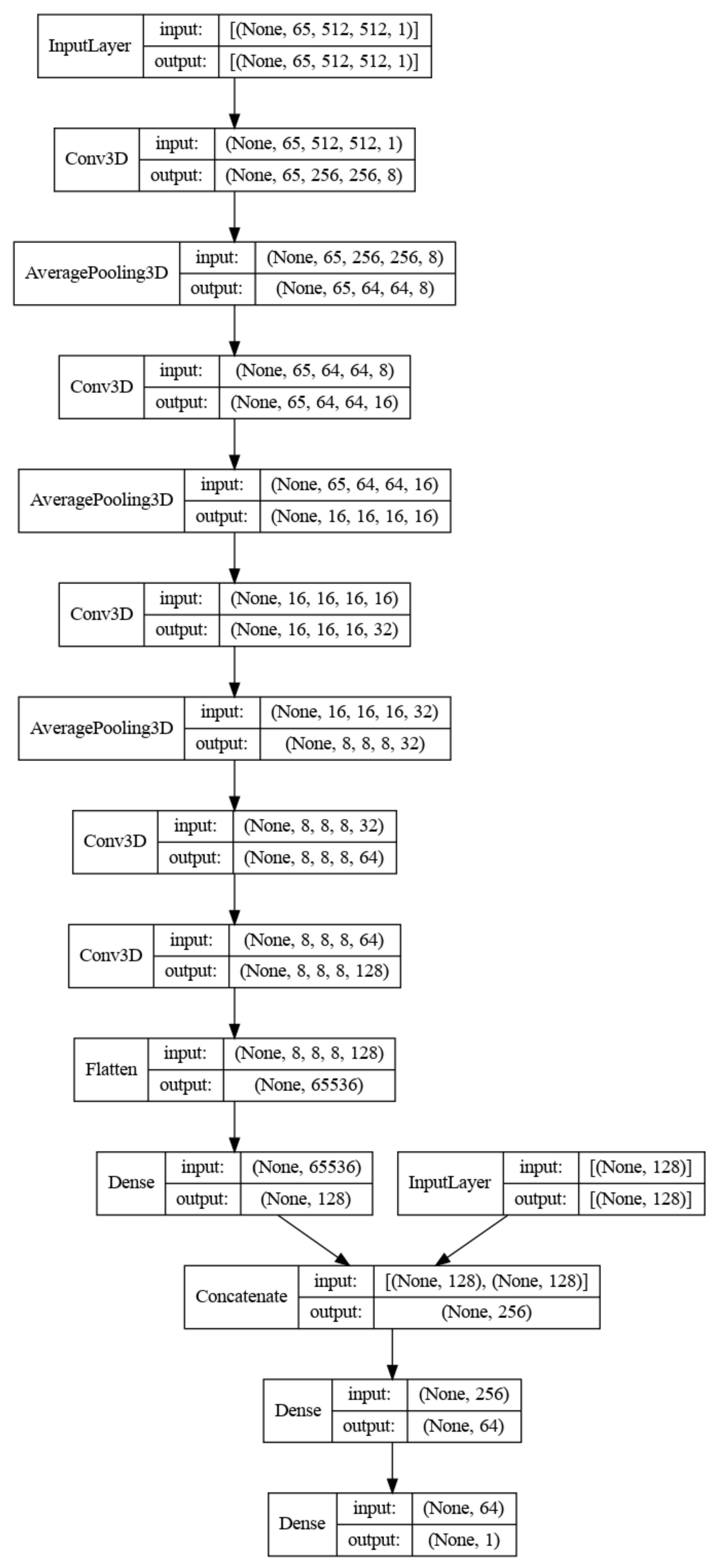 Applsci 12 12193 g002 Applsci 12 12193 g002
