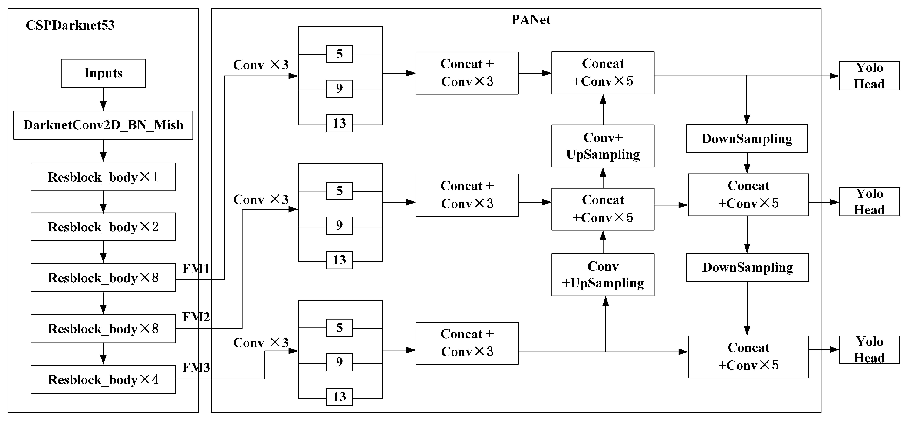 Applsci 12 12195 g001