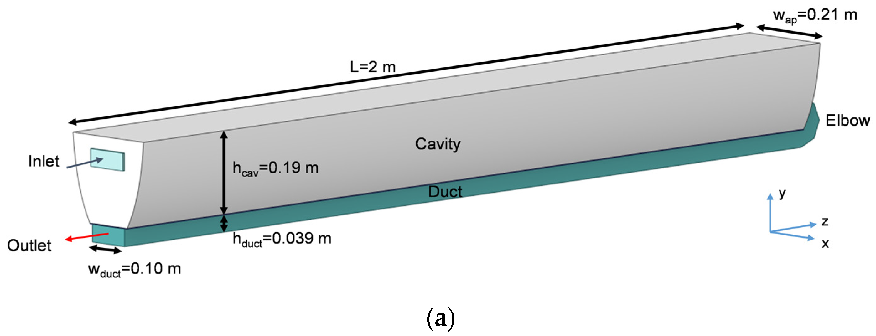 Applsci 12 12199 g001a