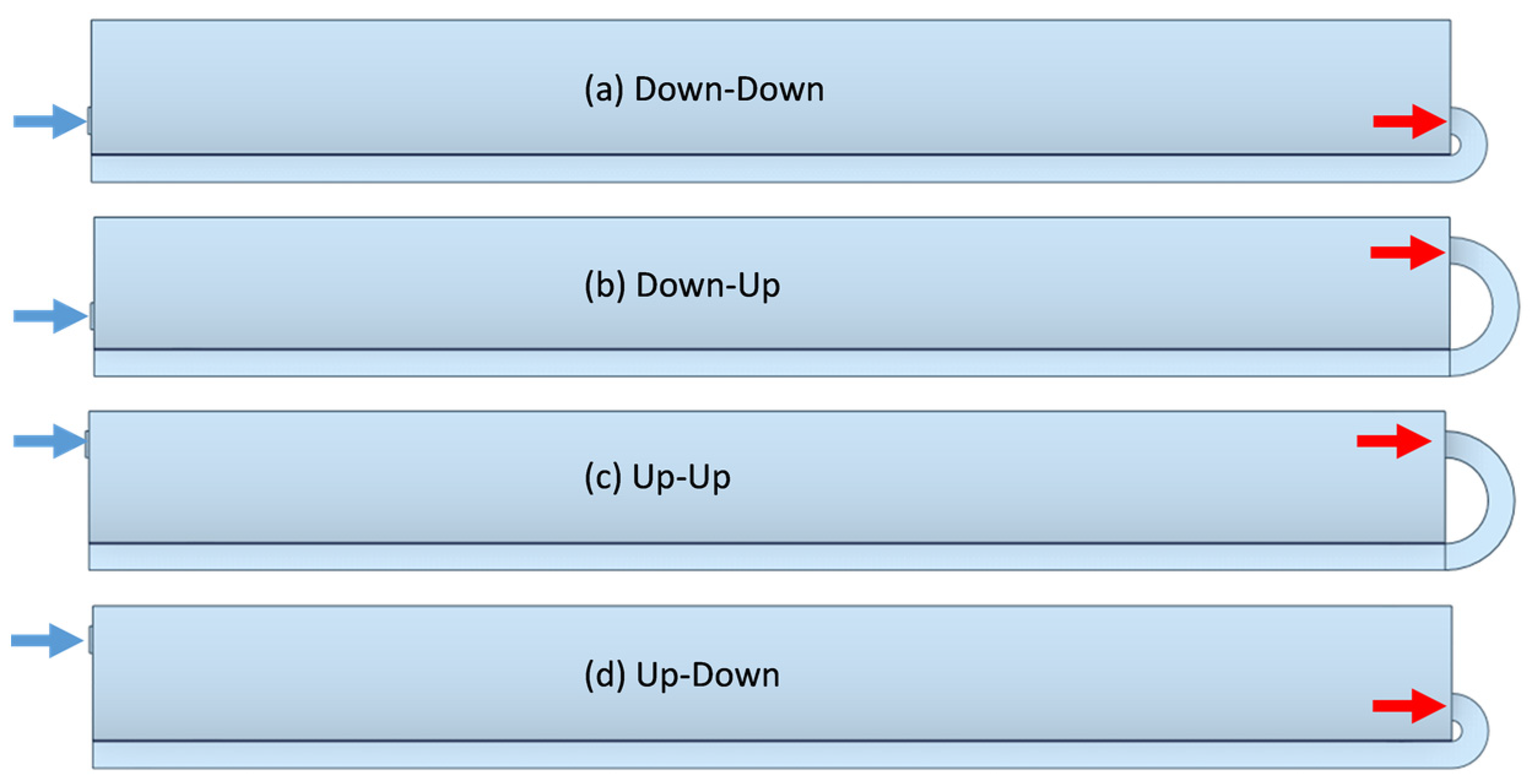 Applsci 12 12199 g002