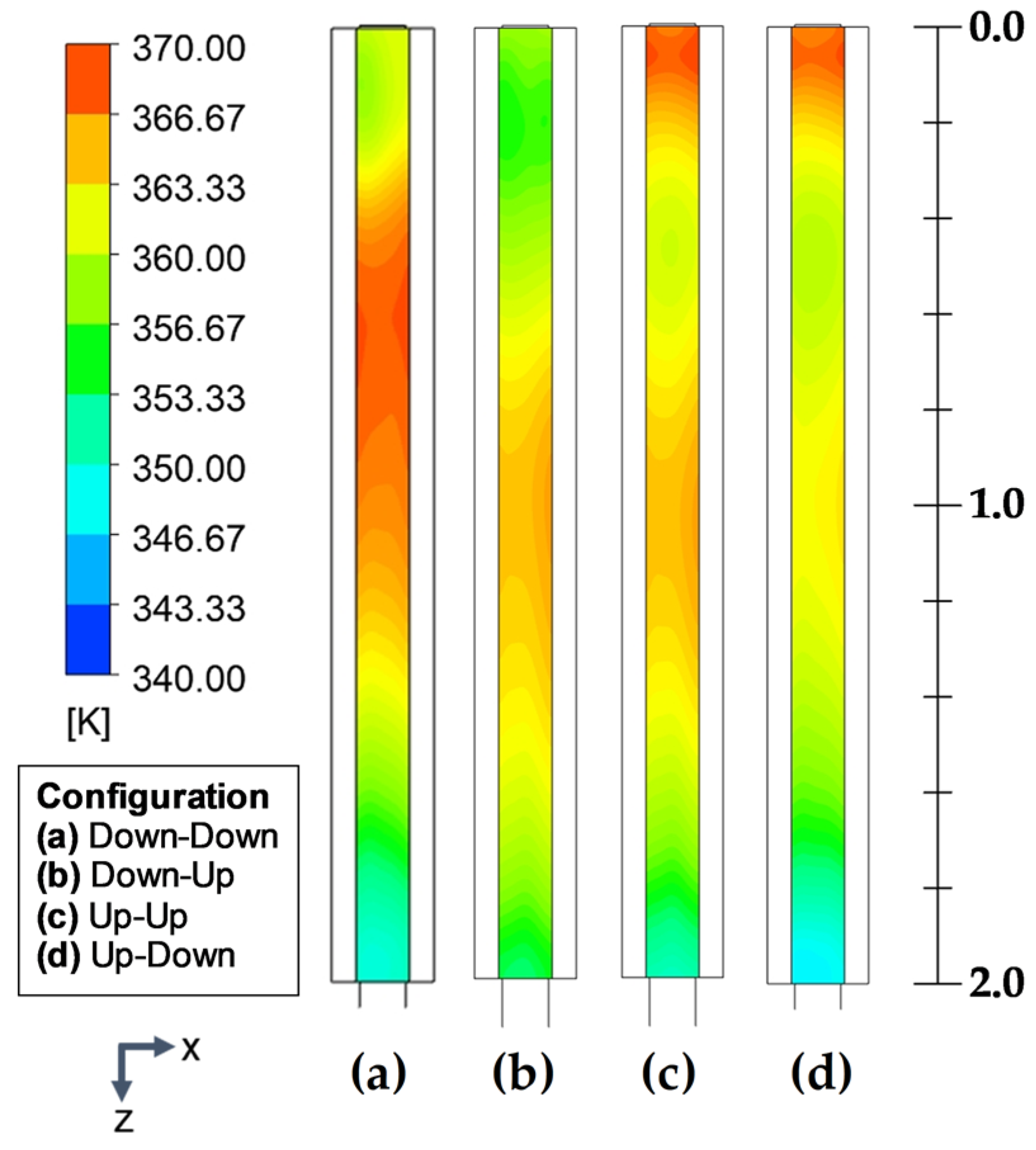 Applsci 12 12199 g008