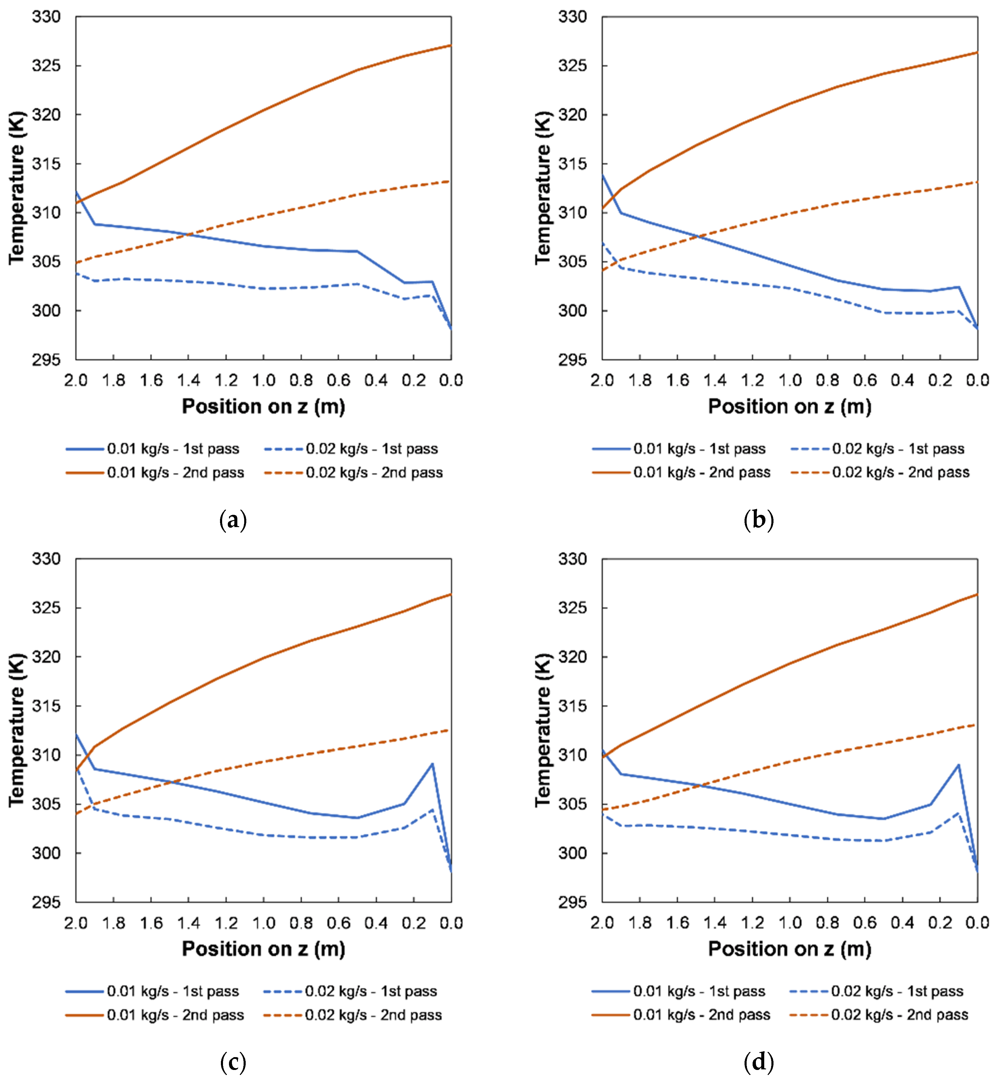 Applsci 12 12199 g010