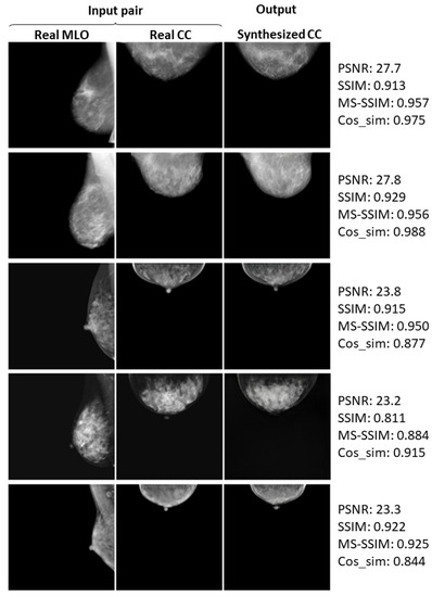 Applsci 12 12206 g0a1