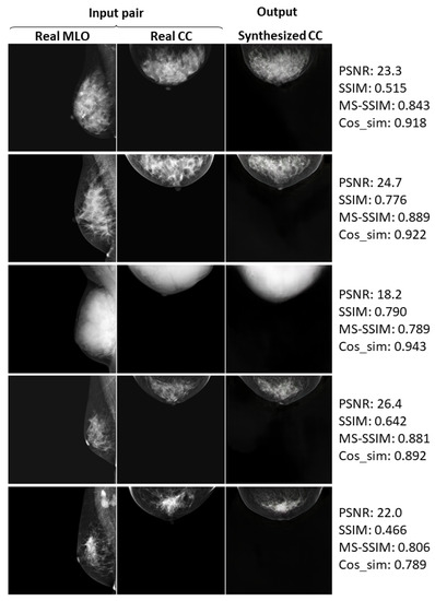 Applsci 12 12206 g0a2