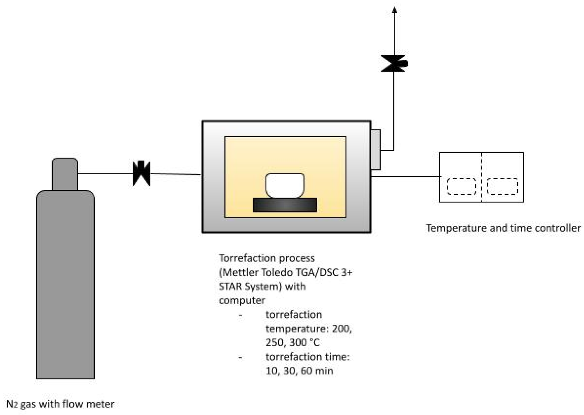 Applsci 12 12210 g002