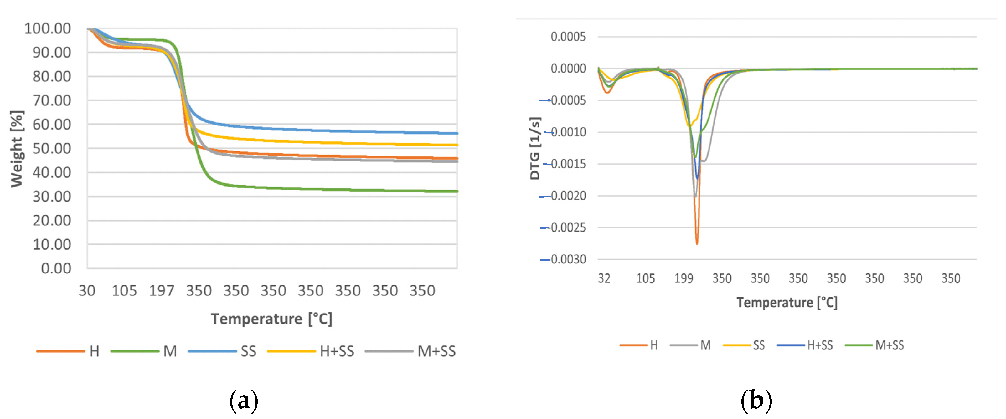 Applsci 12 12210 g006