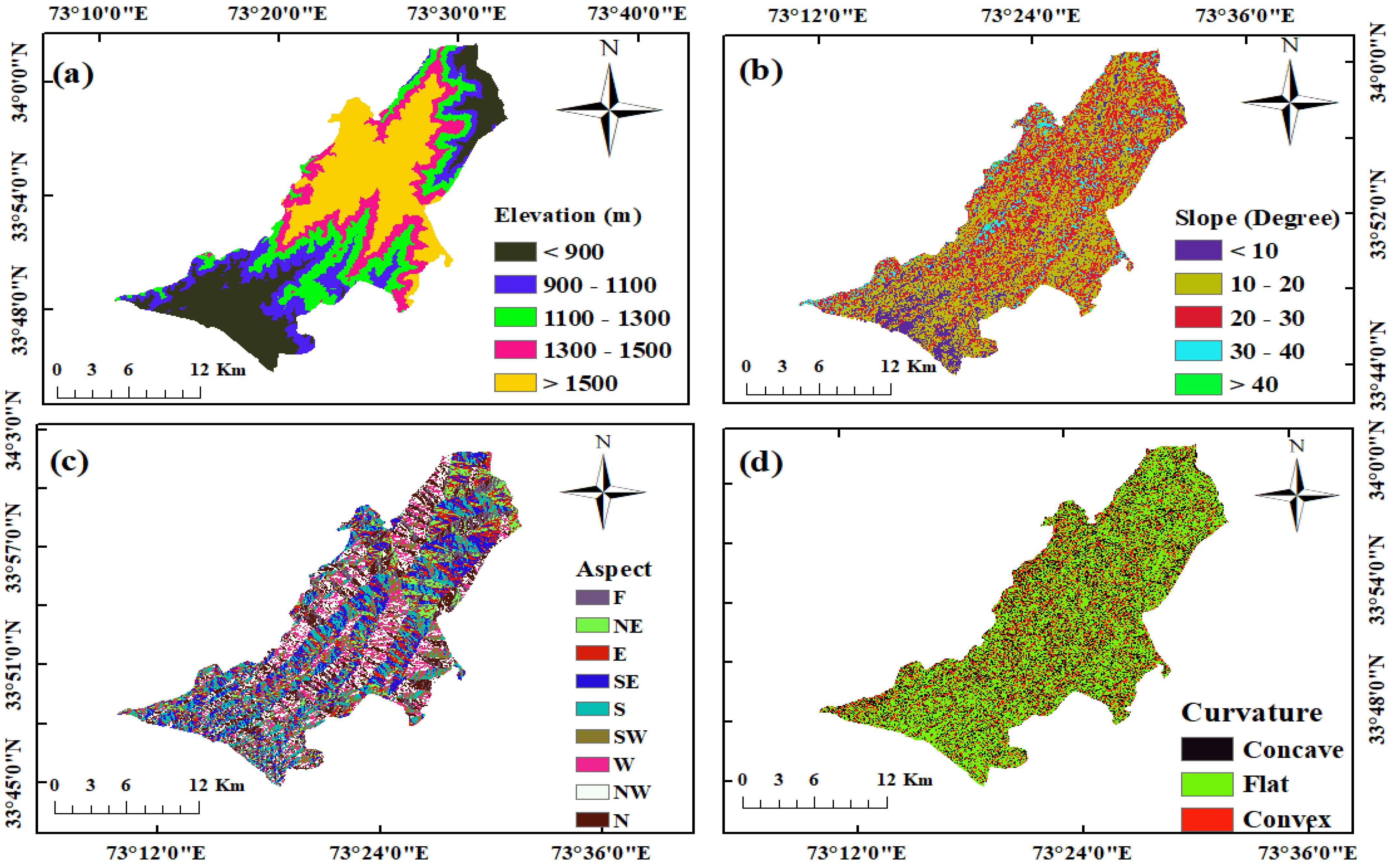 Applsci 12 12211 g003