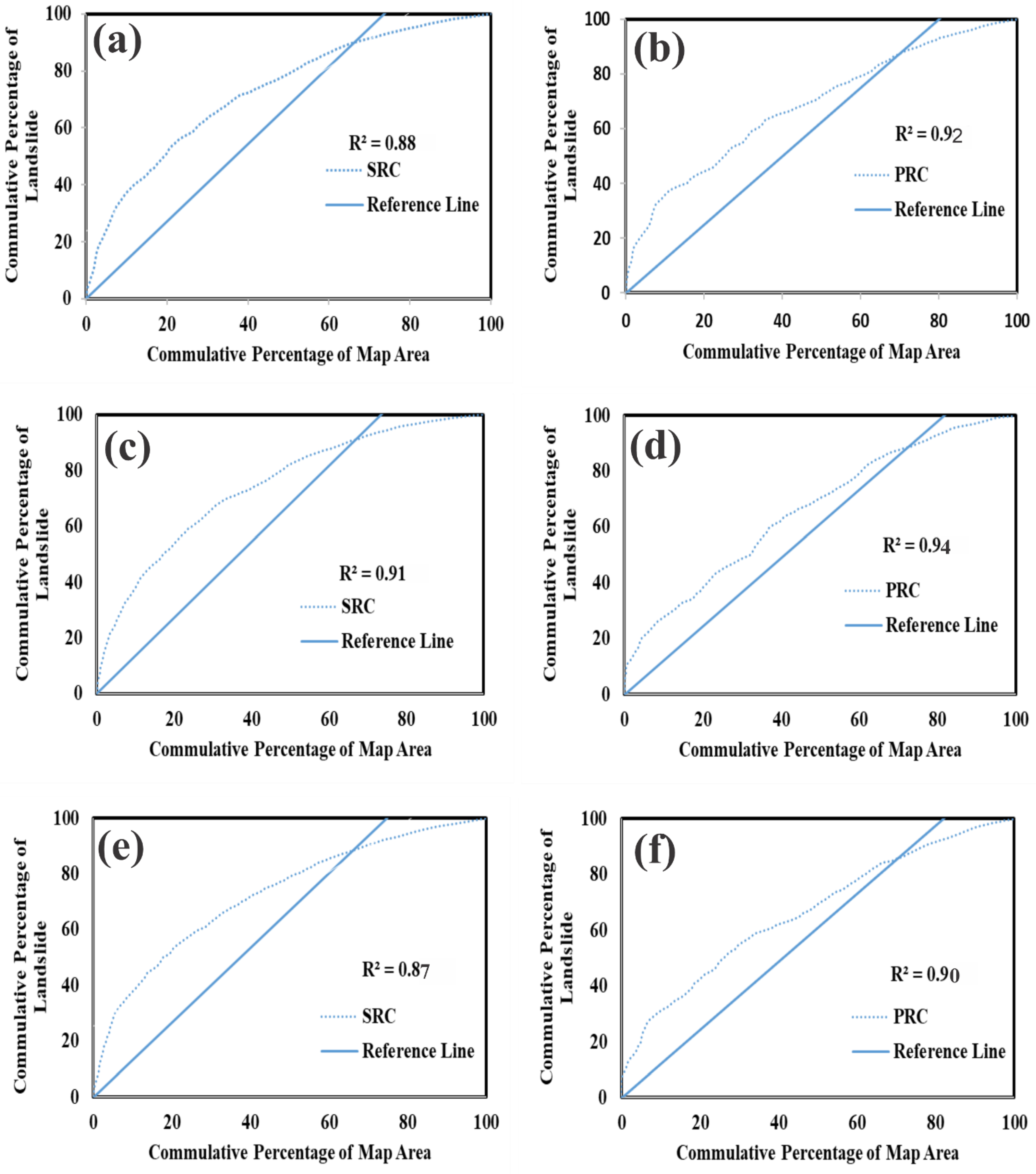 Applsci 12 12211 g007
