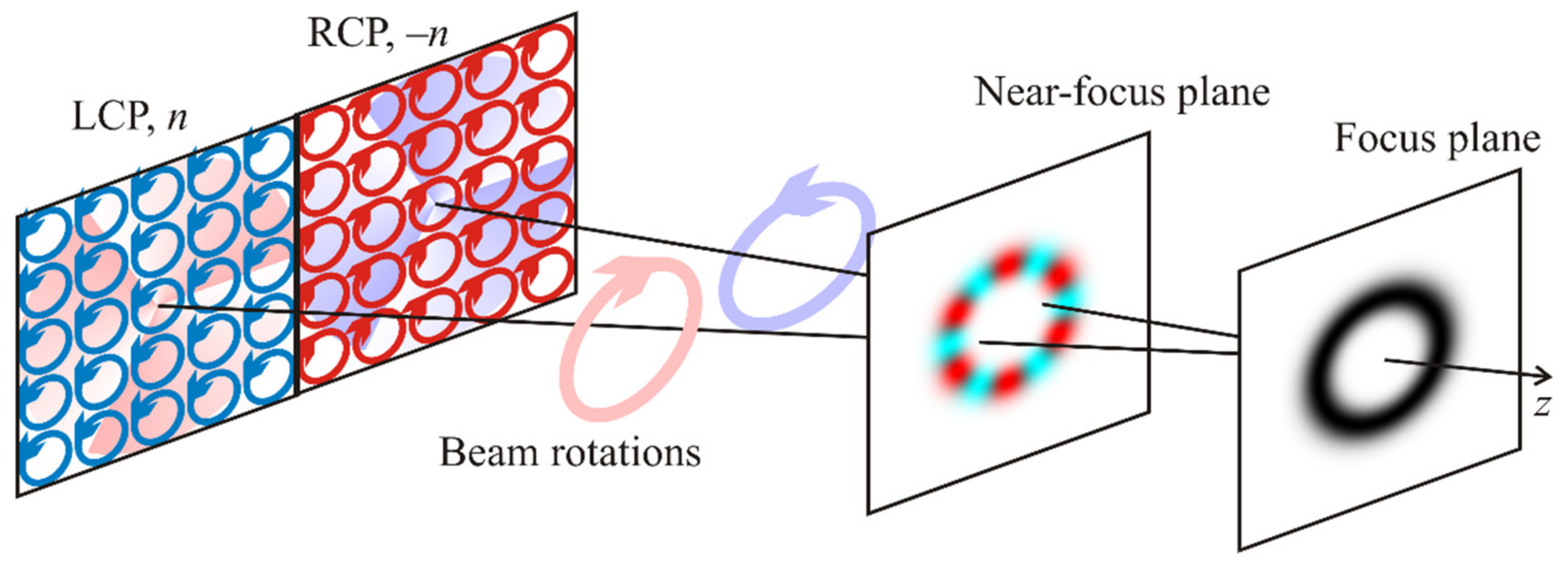 Applsci 12 12218 g002
