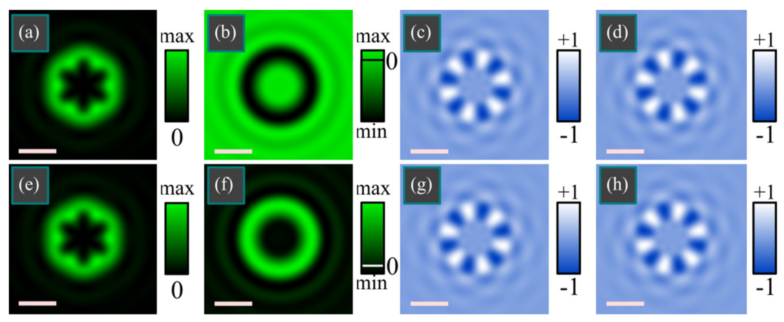 Applsci 12 12218 g004