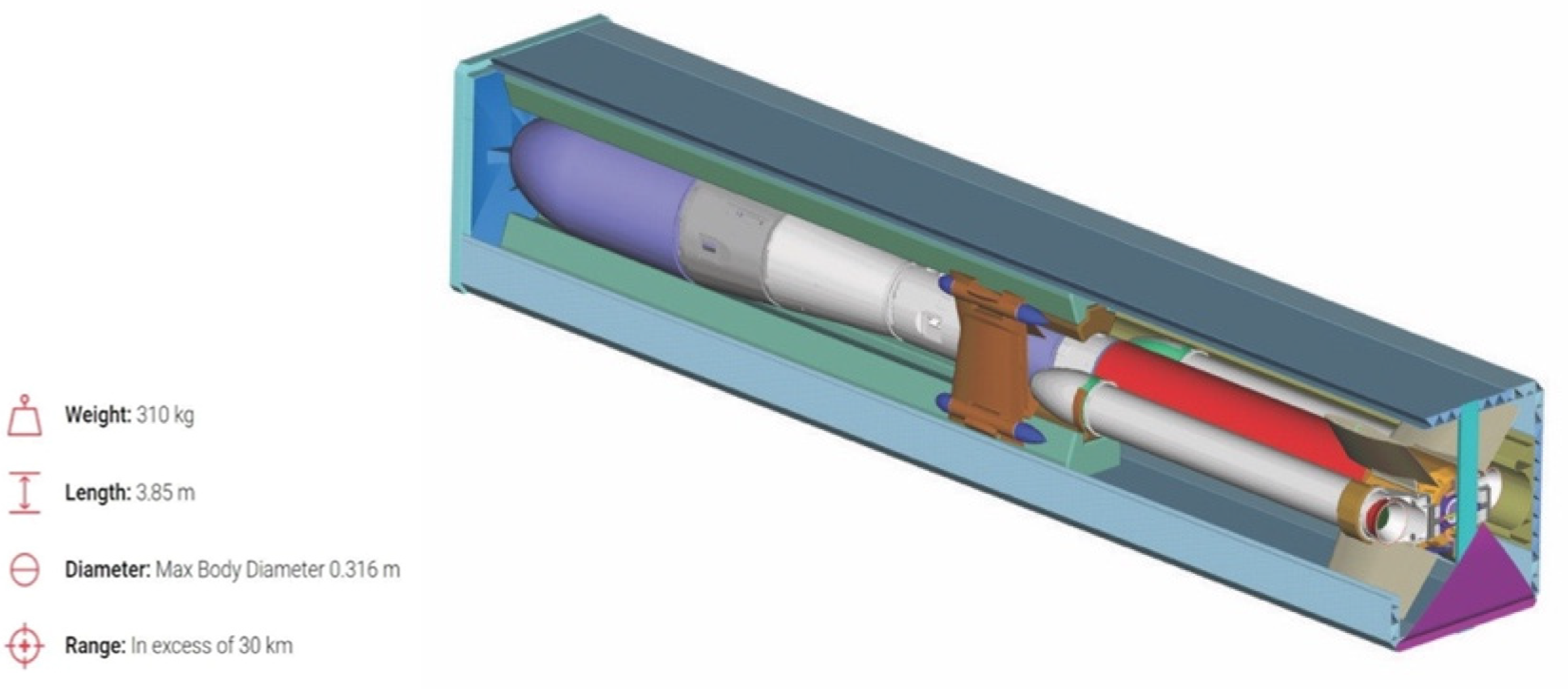 Applsci 12 12220 g003 Applsci 12 12220 g003