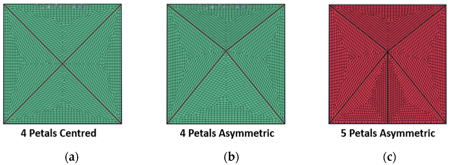 Applsci 12 12220 g008 Applsci 12 12220 g008