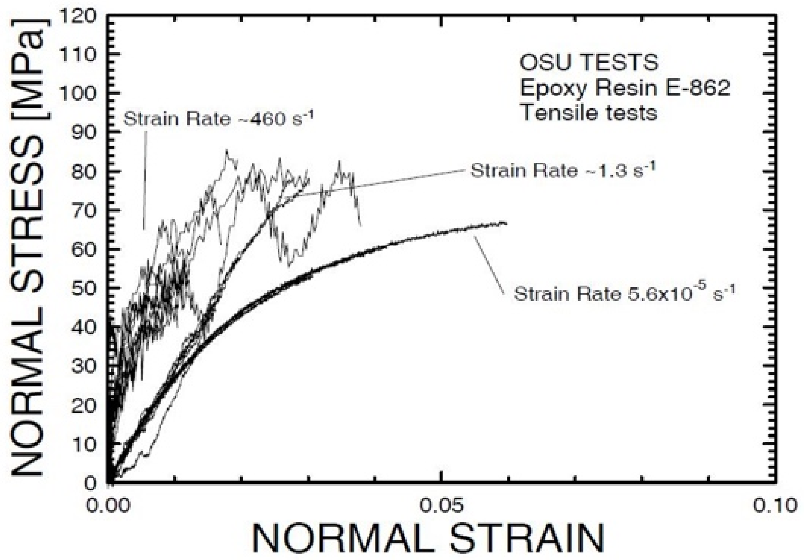 Applsci 12 12220 g010 Applsci 12 12220 g010