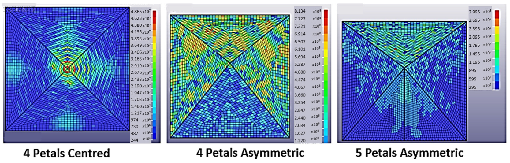 Applsci 12 12220 g011 Applsci 12 12220 g011