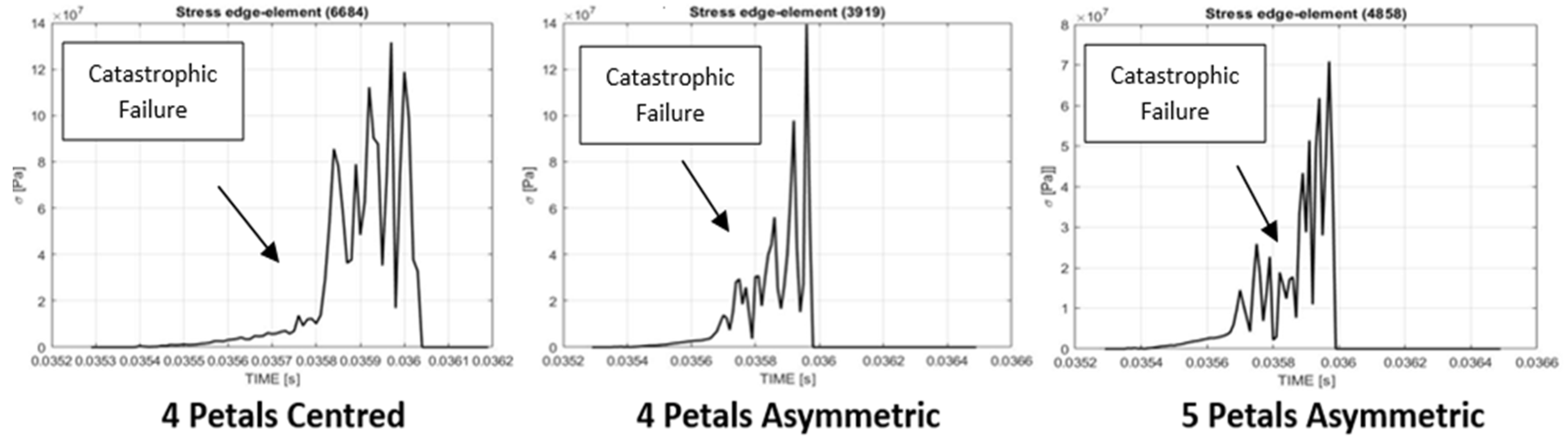 Applsci 12 12220 g012 Applsci 12 12220 g012