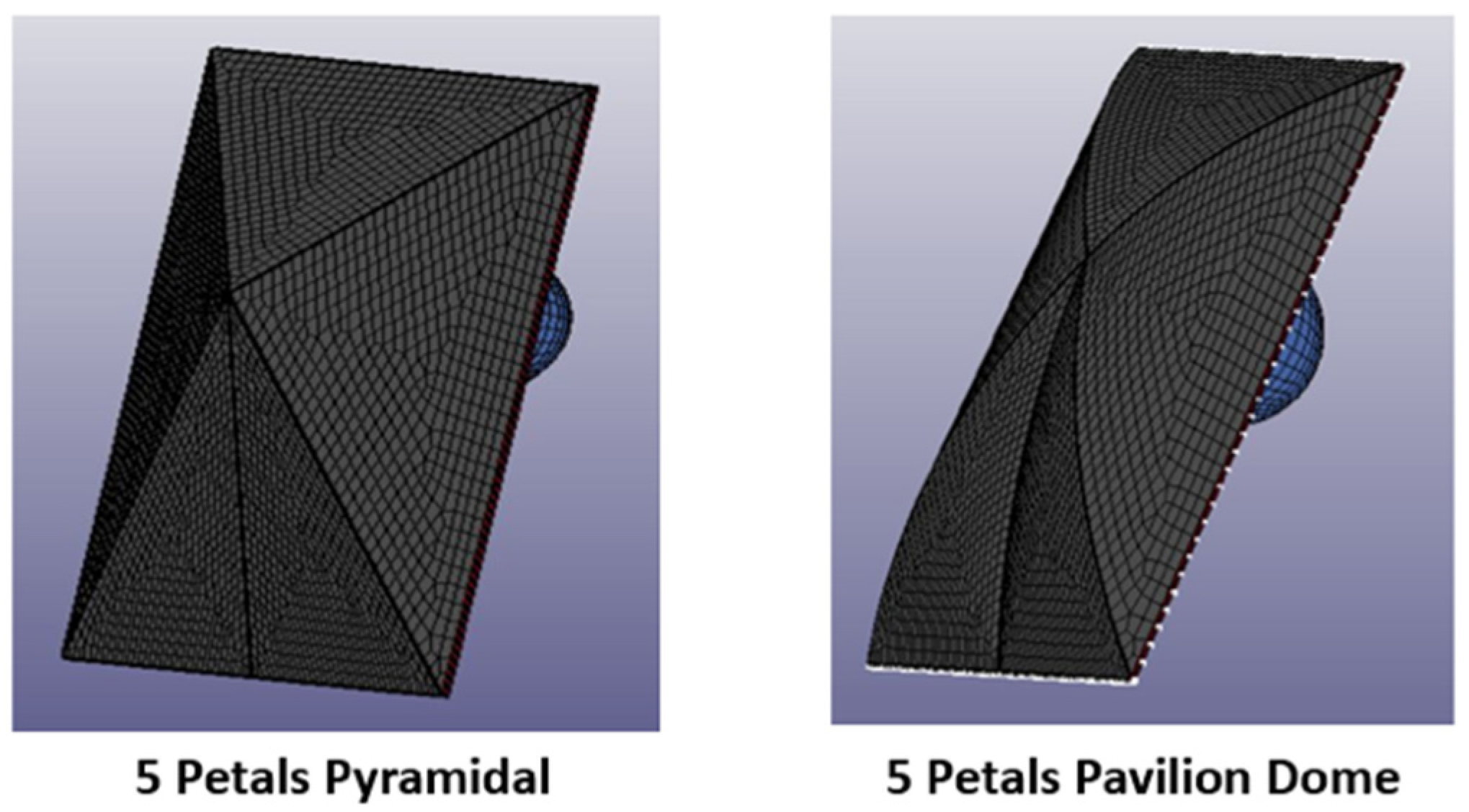 Applsci 12 12220 g014 Applsci 12 12220 g014