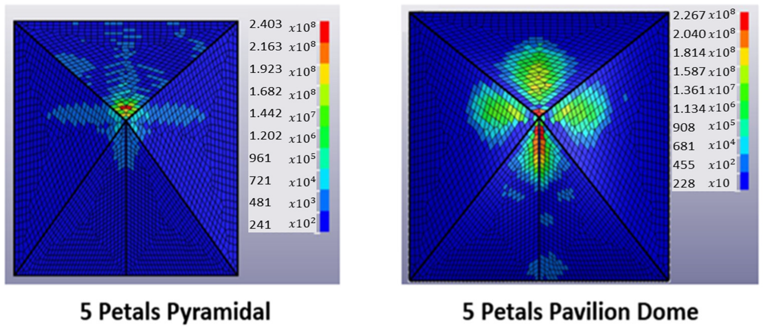Applsci 12 12220 g015 Applsci 12 12220 g015