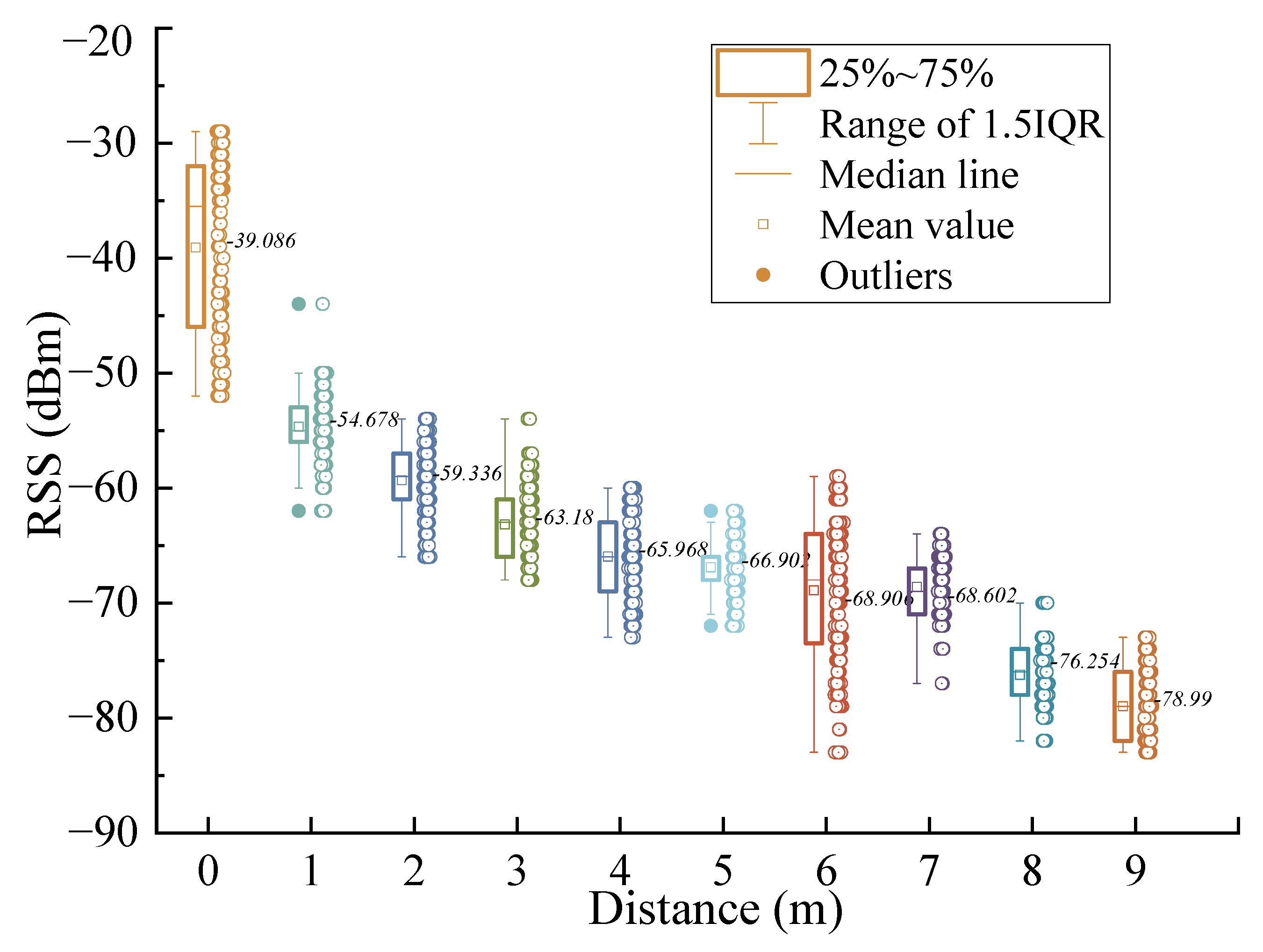 Applsci 12 12224 g002