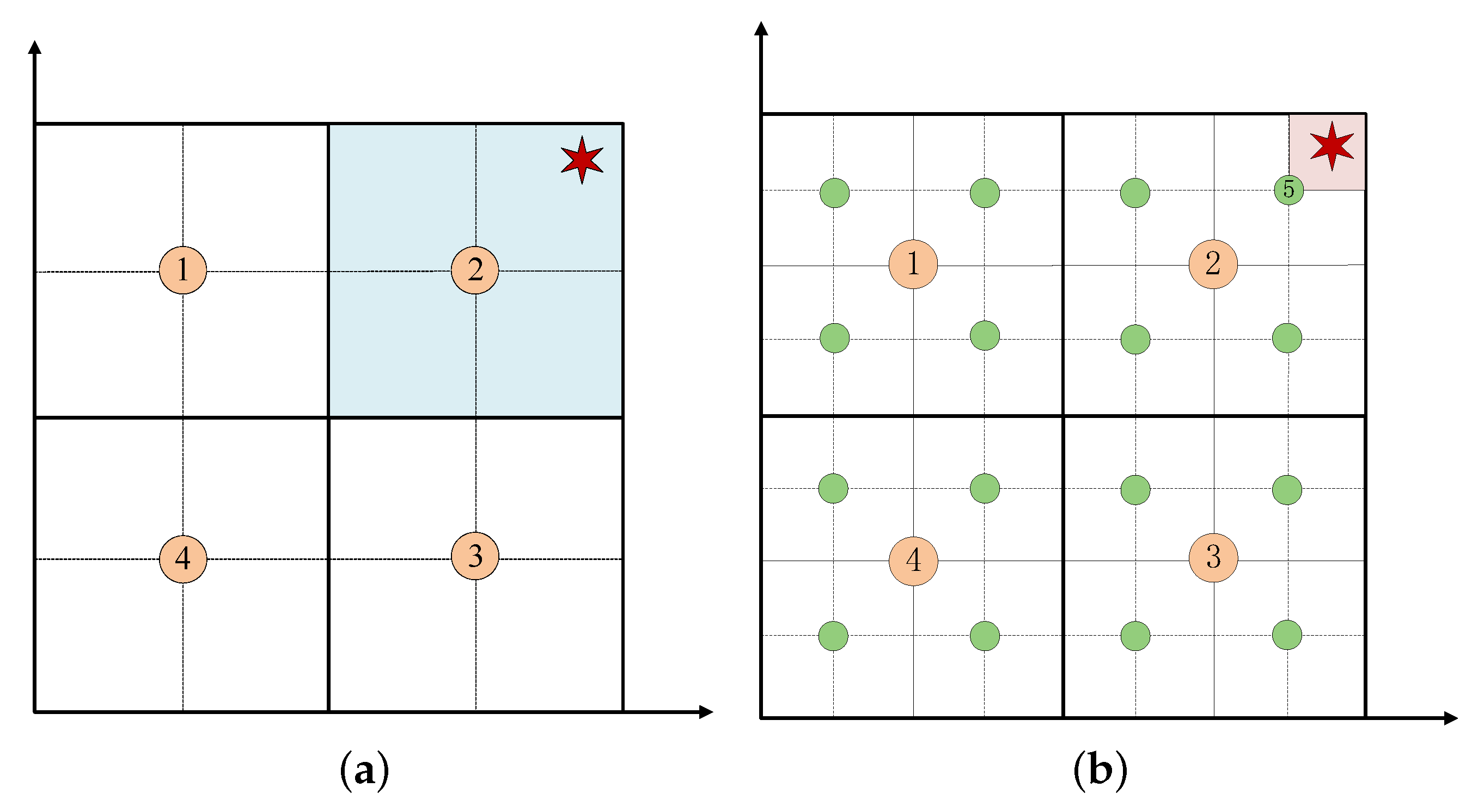 Applsci 12 12224 g005