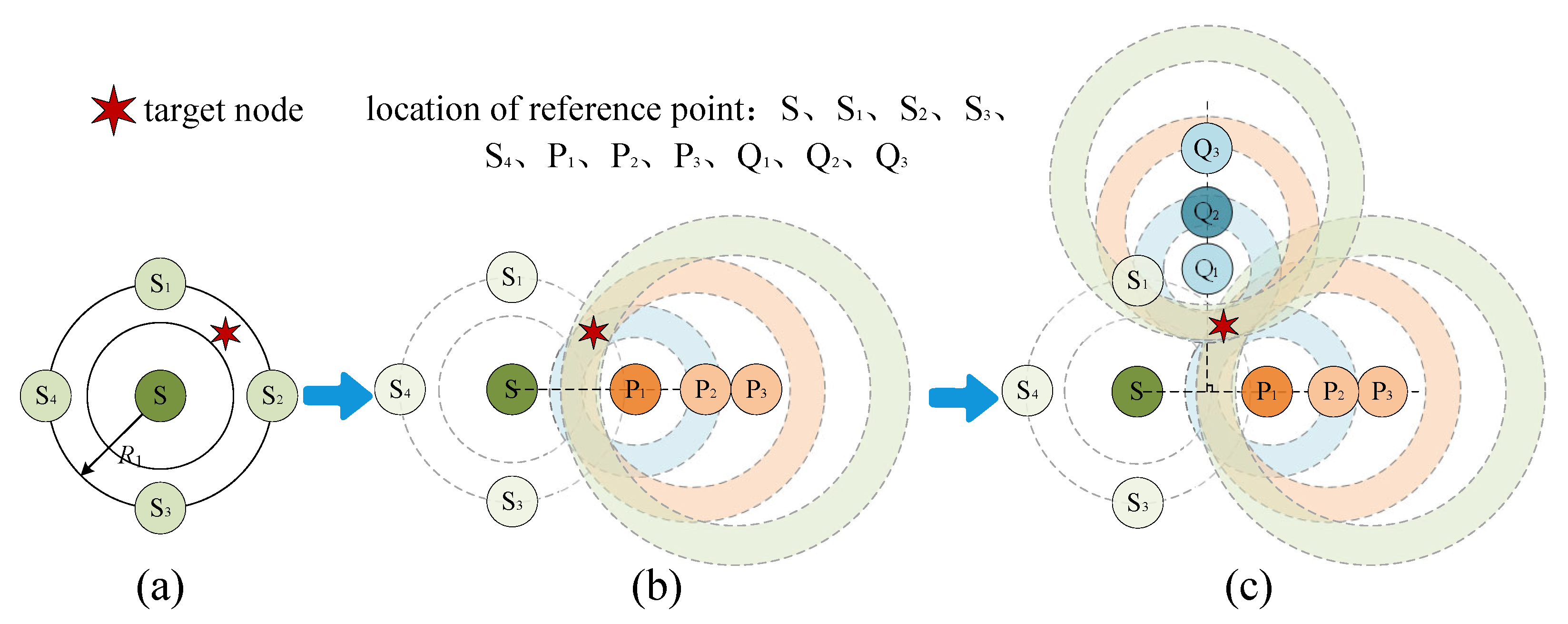 Applsci 12 12224 g010