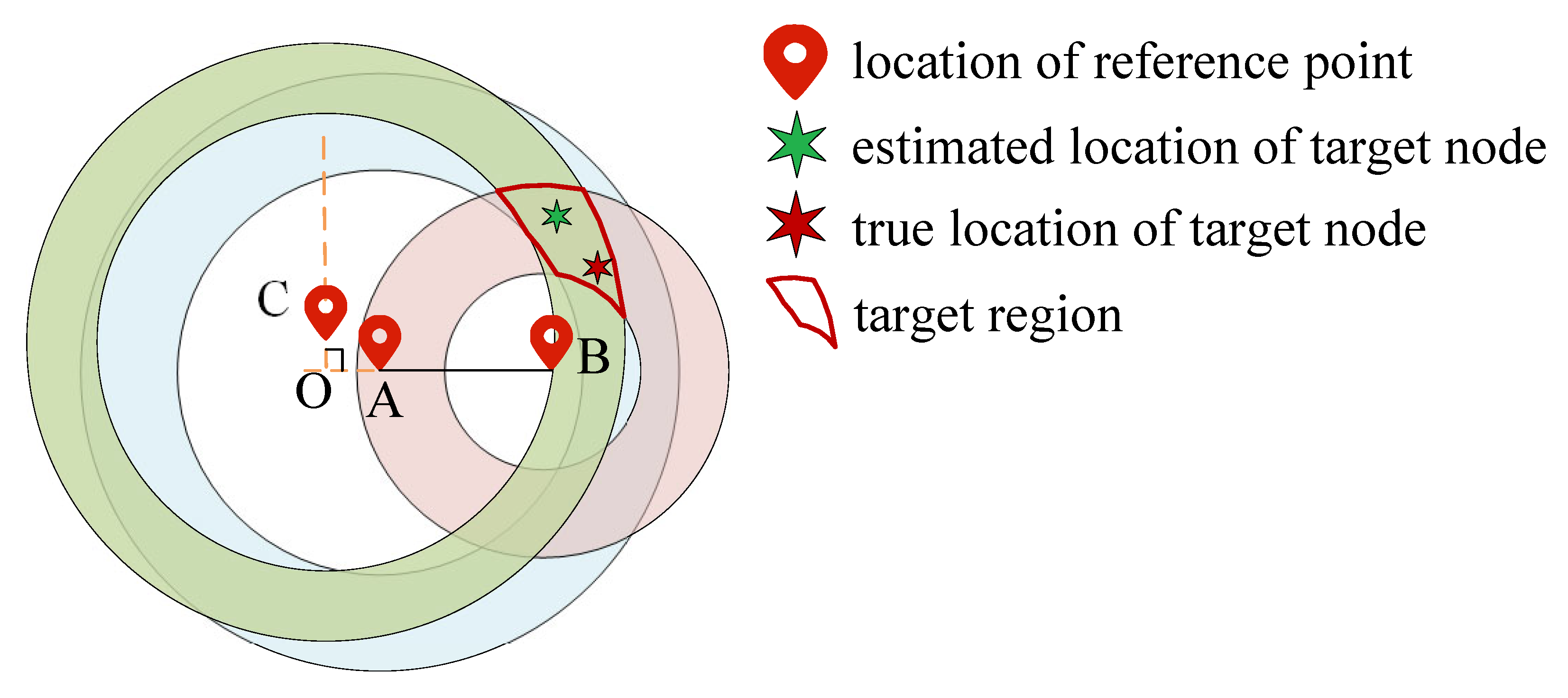 Applsci 12 12224 g011