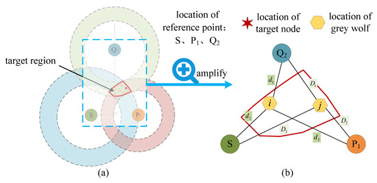 Applsci 12 12224 g012