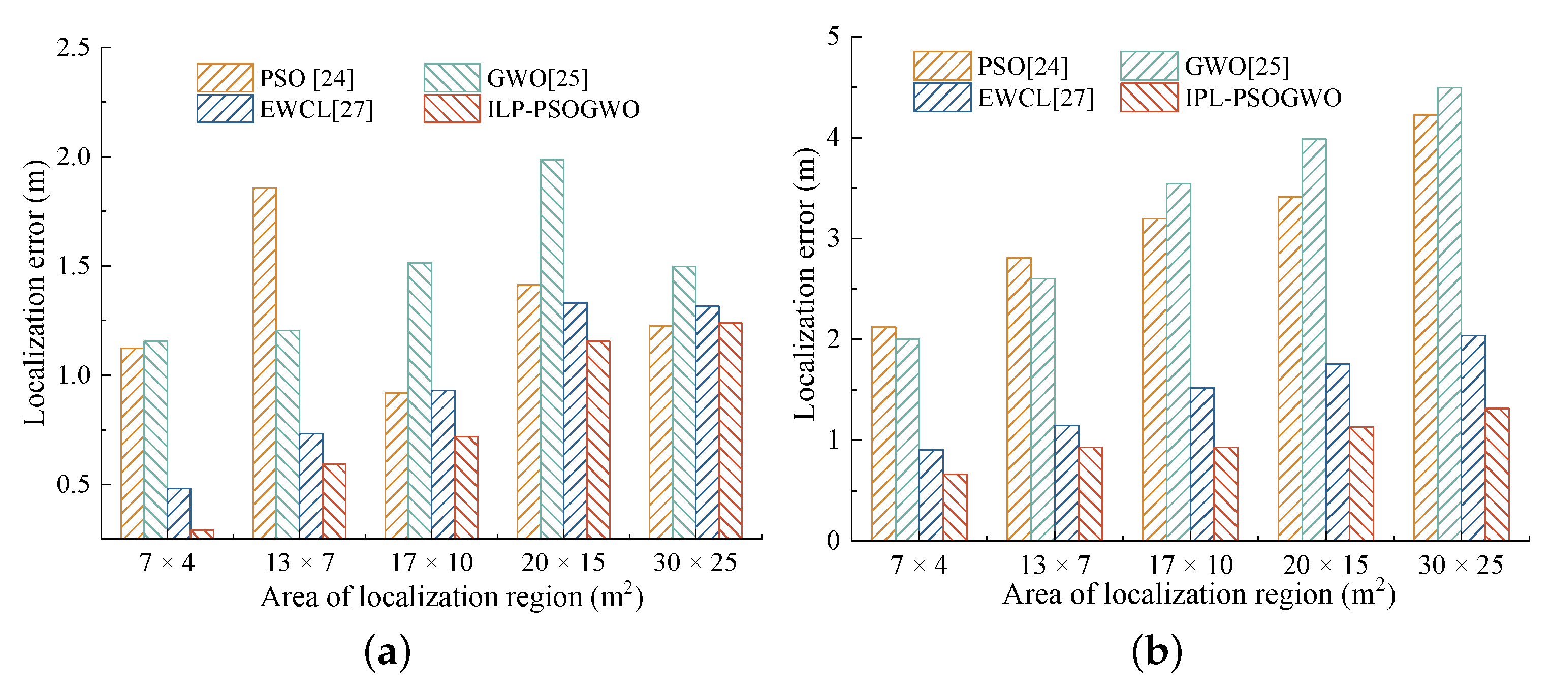 Applsci 12 12224 g013