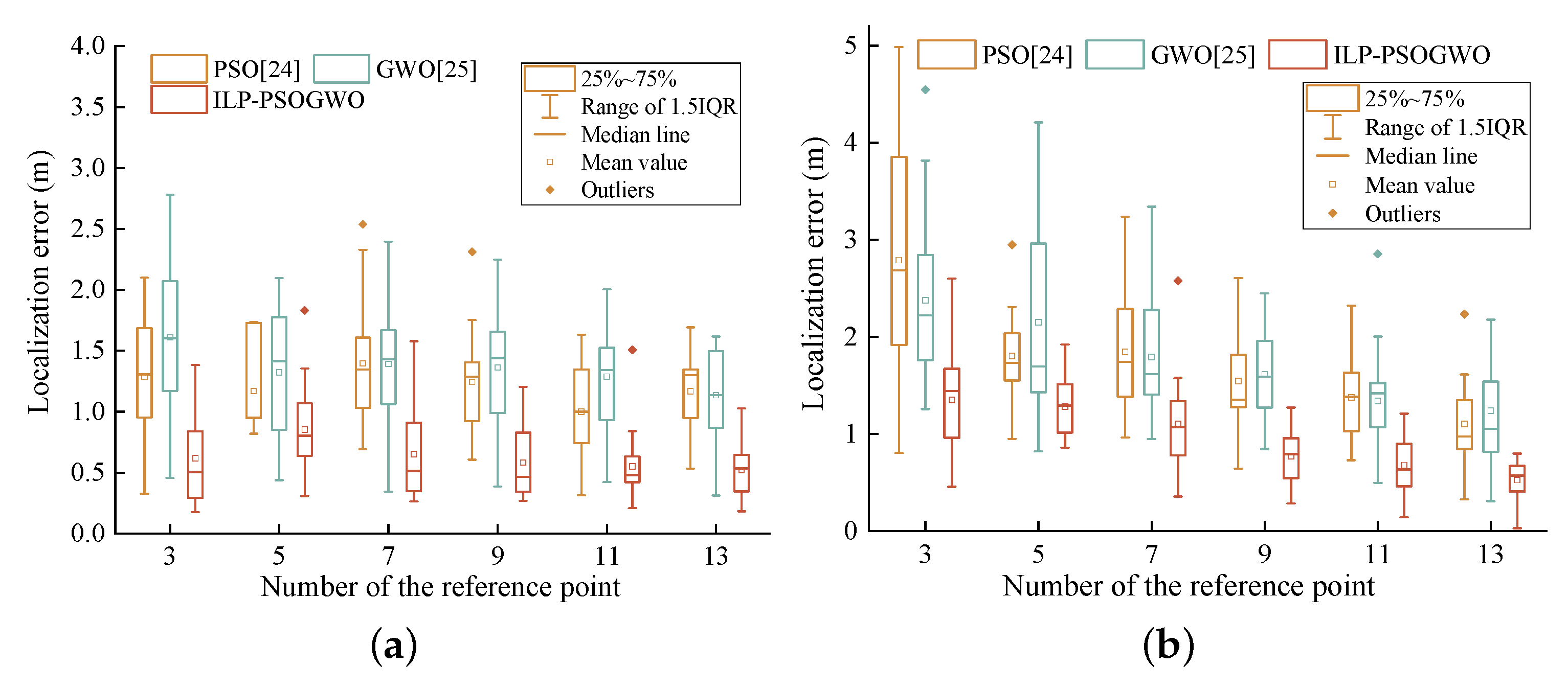 Applsci 12 12224 g014