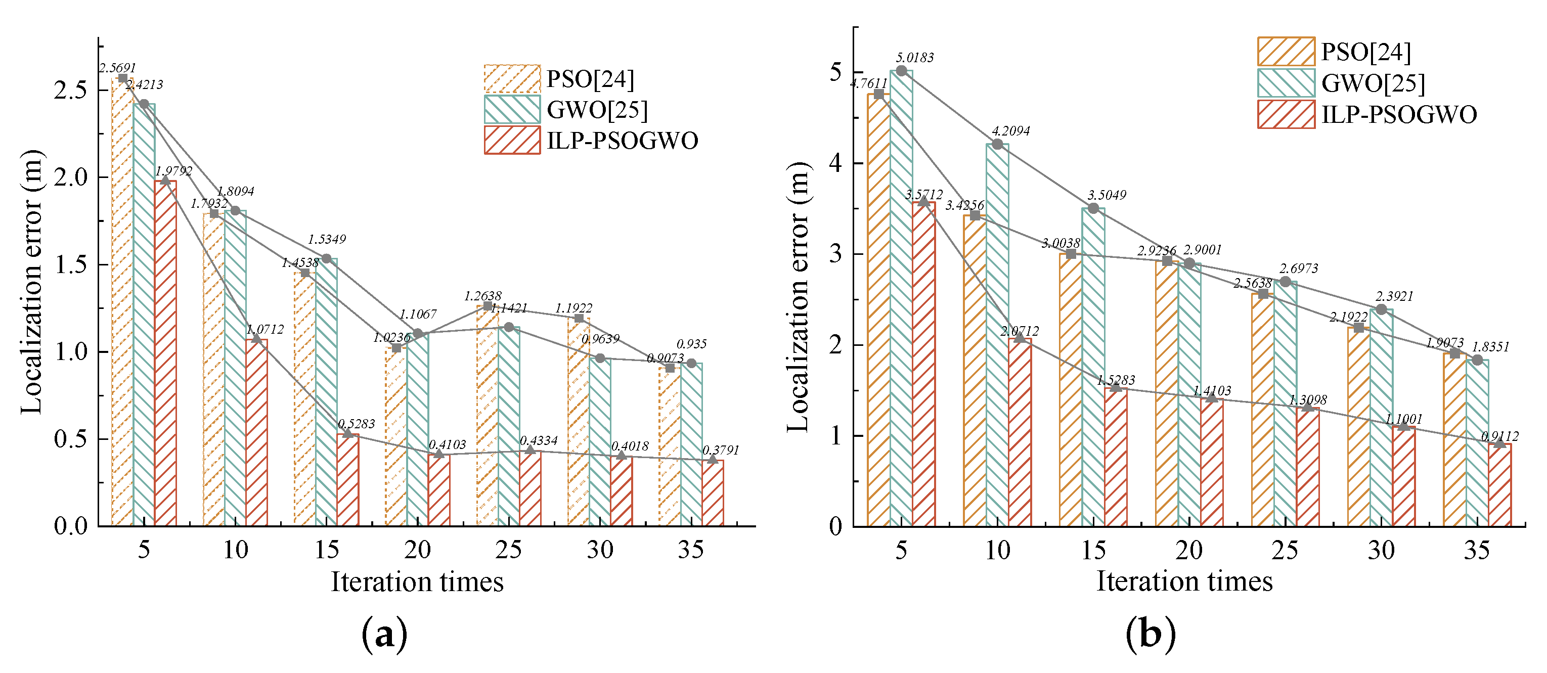 Applsci 12 12224 g015