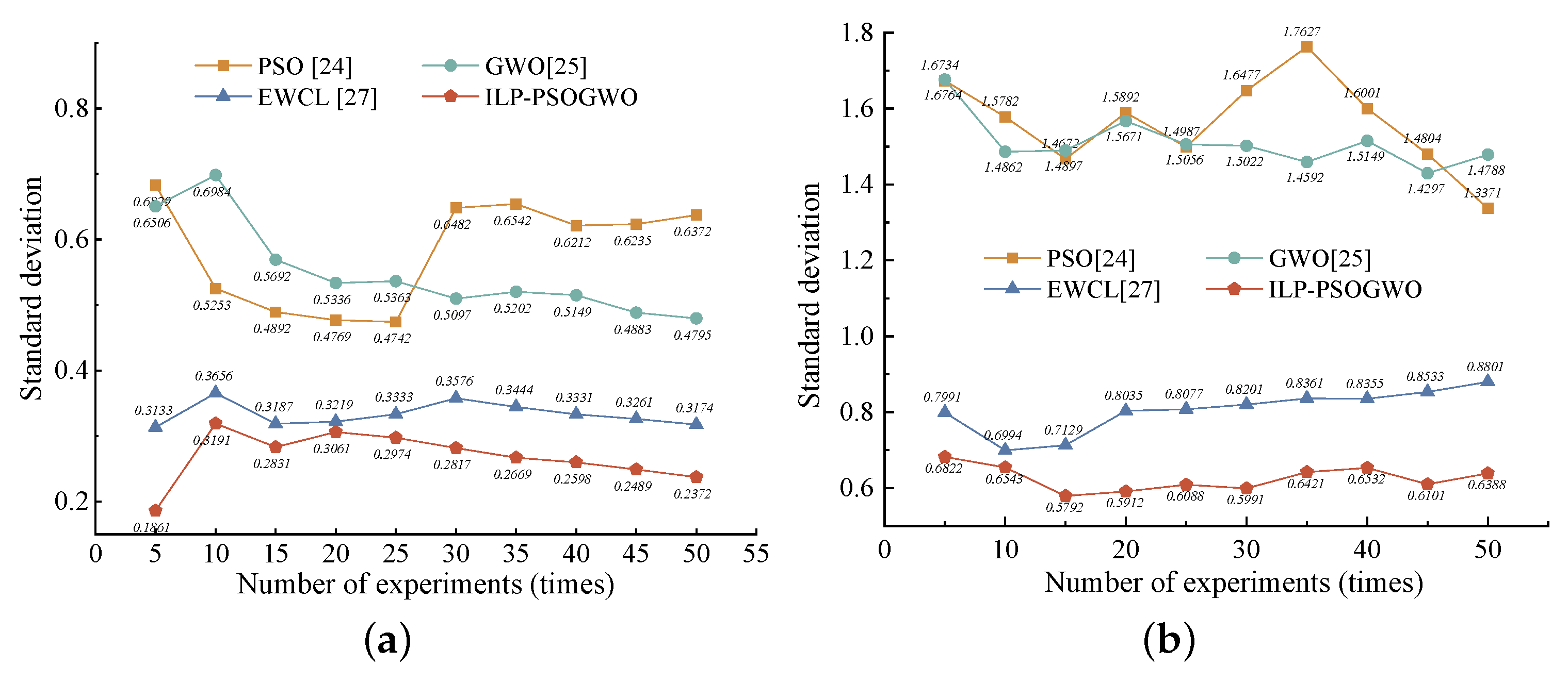 Applsci 12 12224 g016