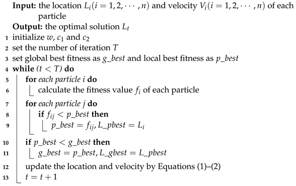 Applsci 12 12224 i001 Applsci 12 12224 i001
