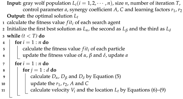 Applsci 12 12224 i003 Applsci 12 12224 i003