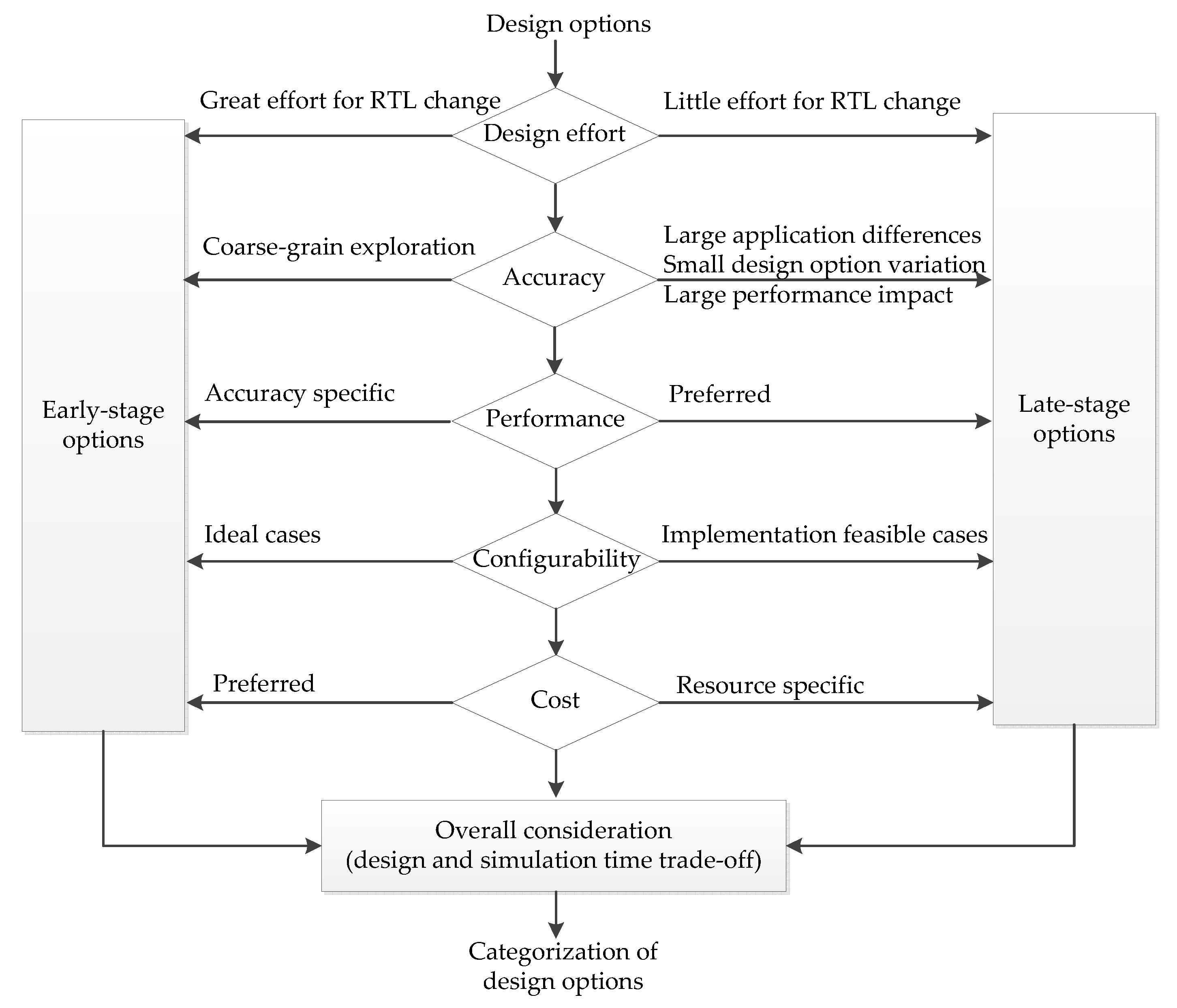 Applsci 12 12225 g003