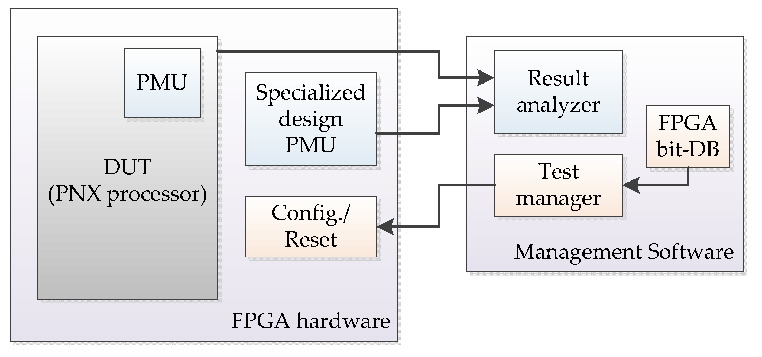 Applsci 12 12225 g004