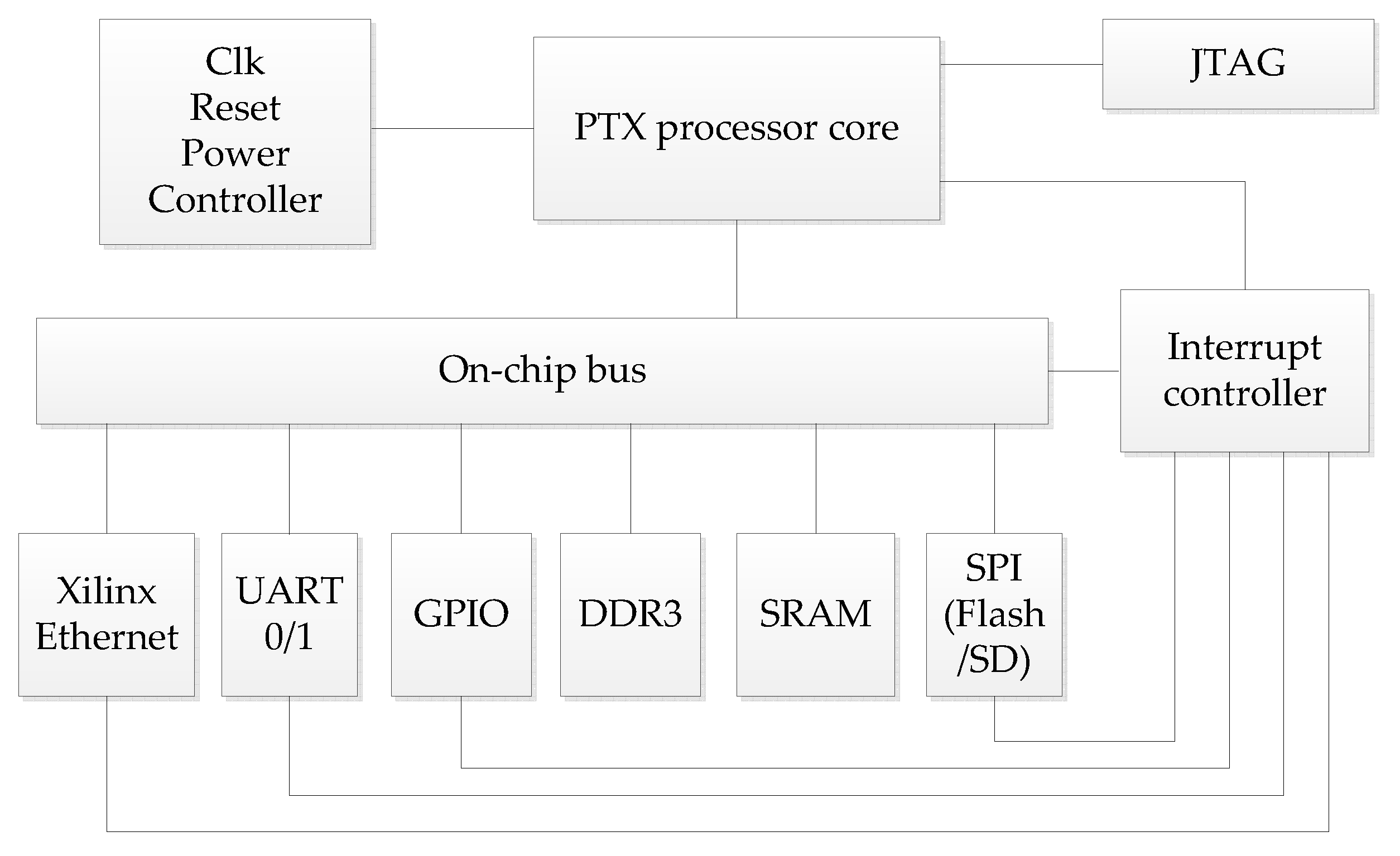 Applsci 12 12225 g006