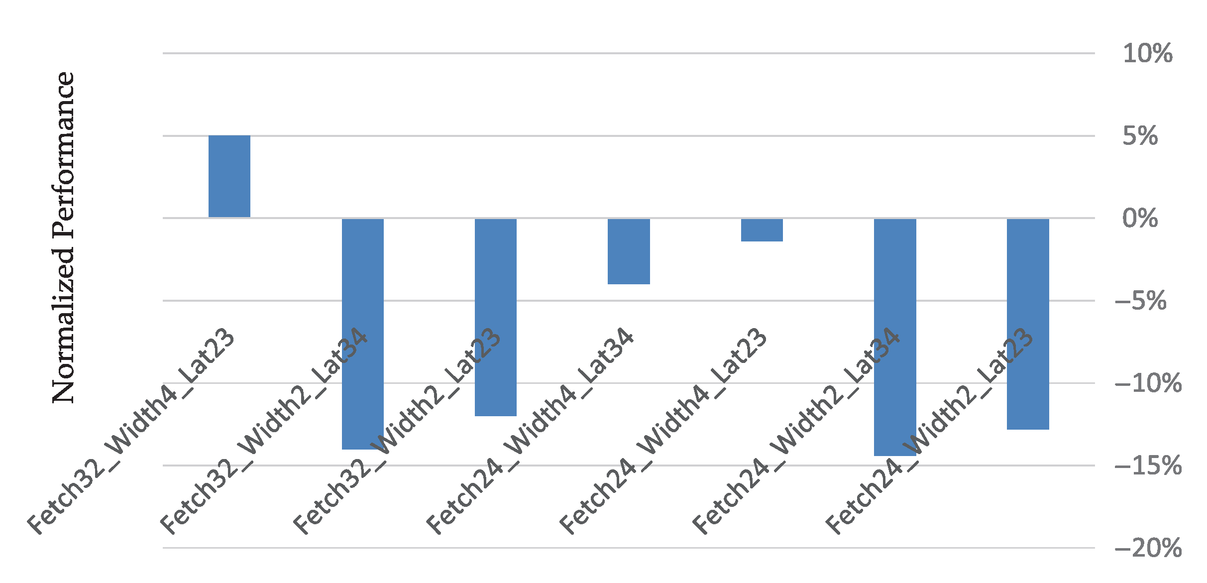 Applsci 12 12225 g008