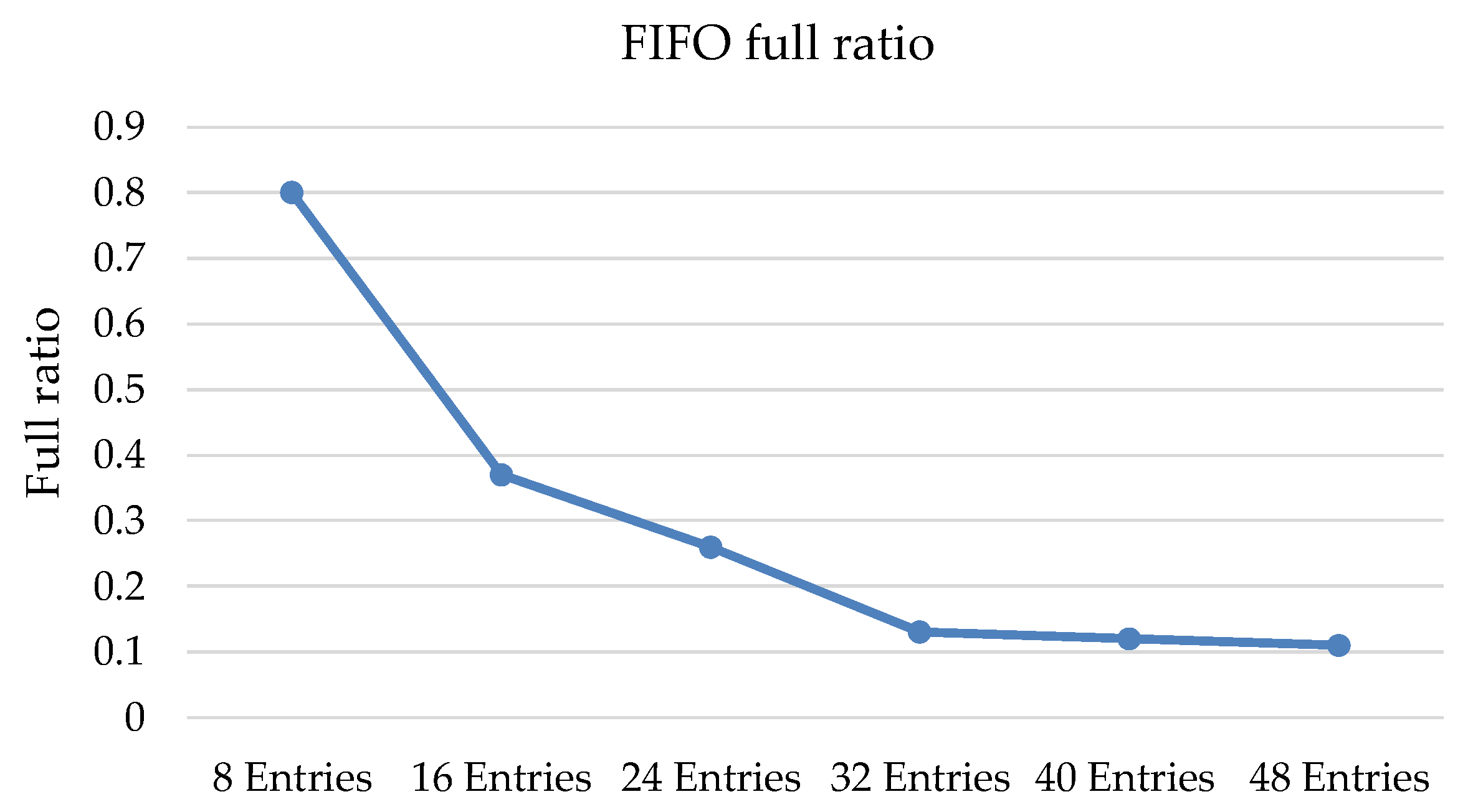 Applsci 12 12225 g009
