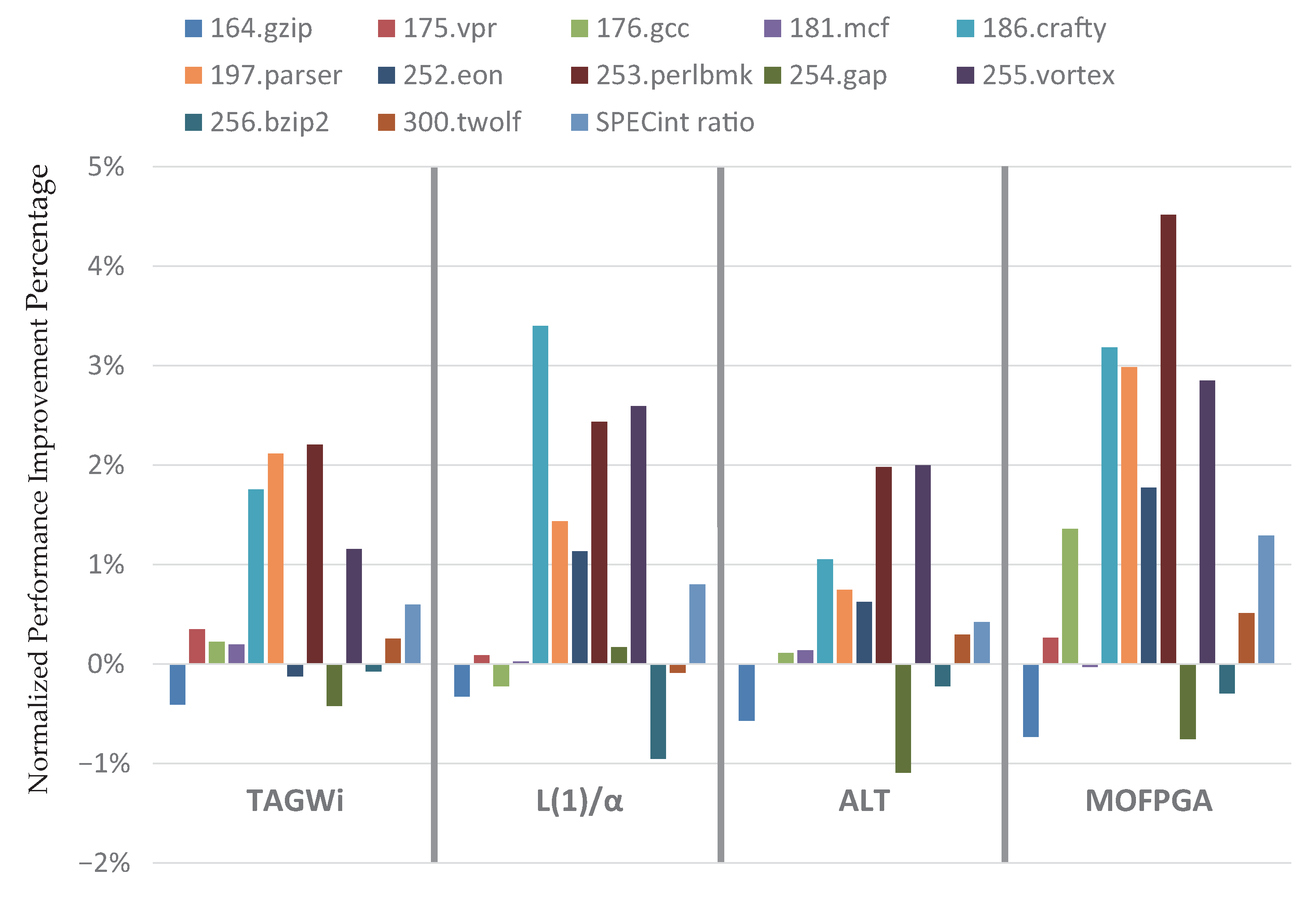 Applsci 12 12225 g010