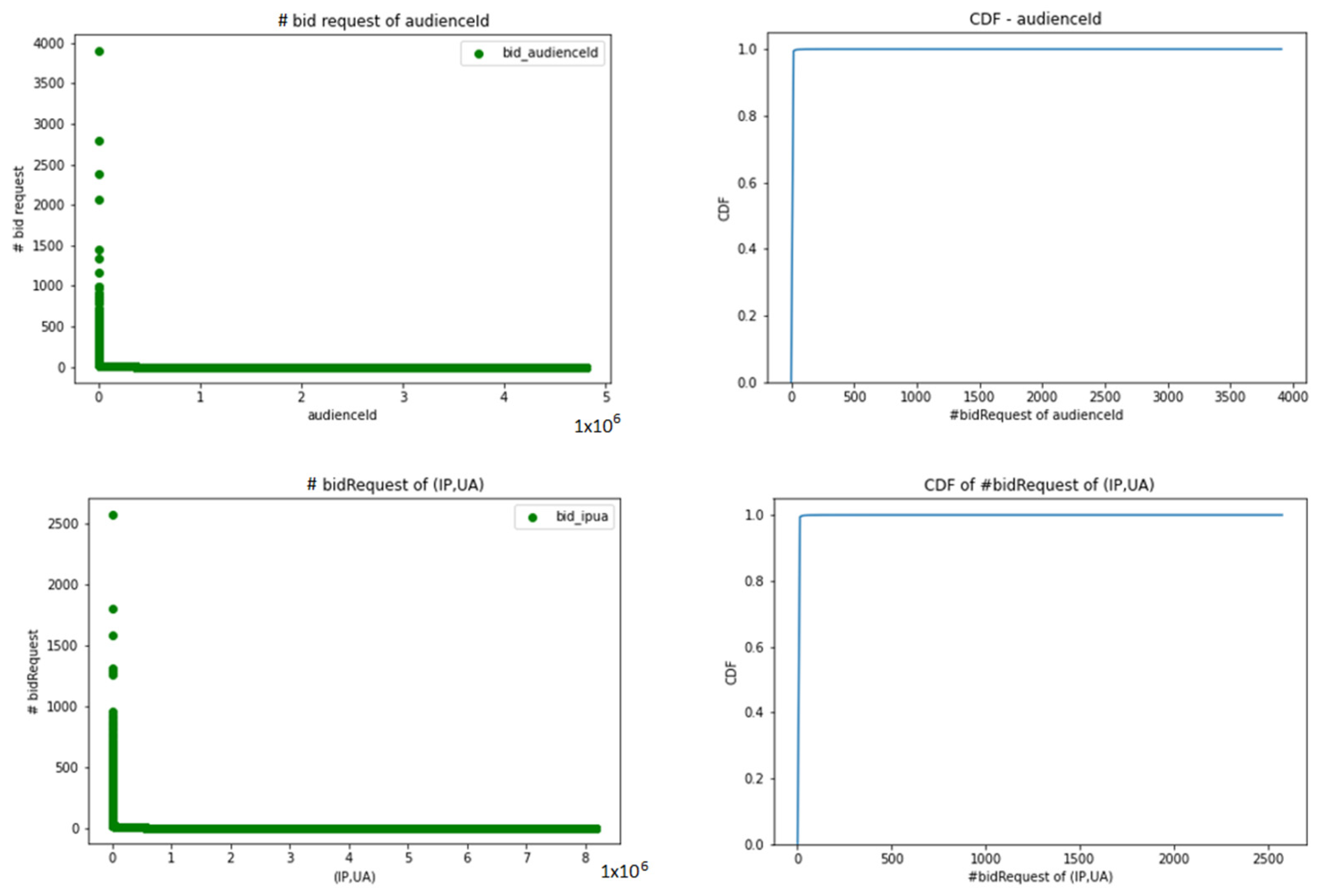 Applsci 12 12228 g002
