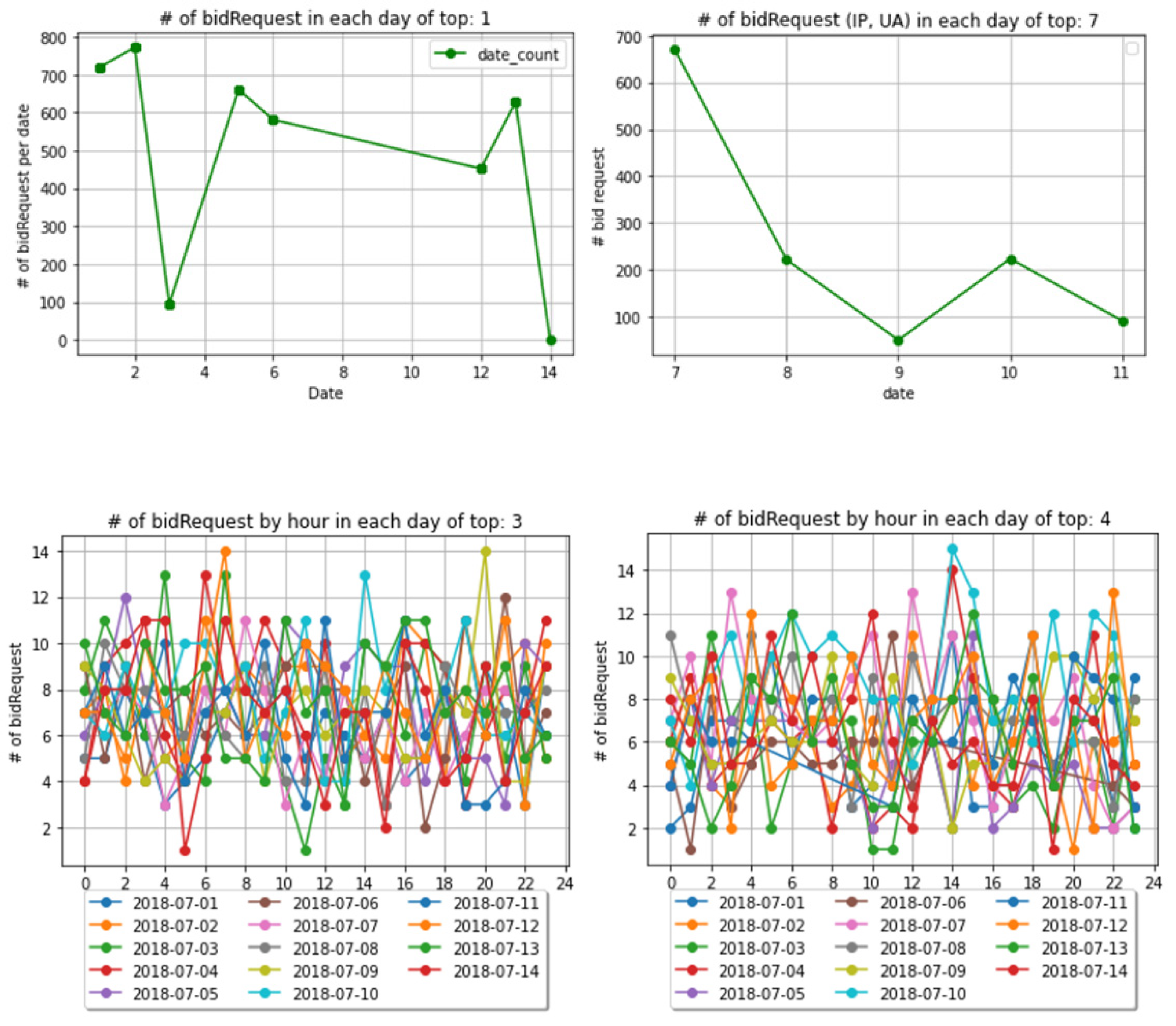 Applsci 12 12228 g003