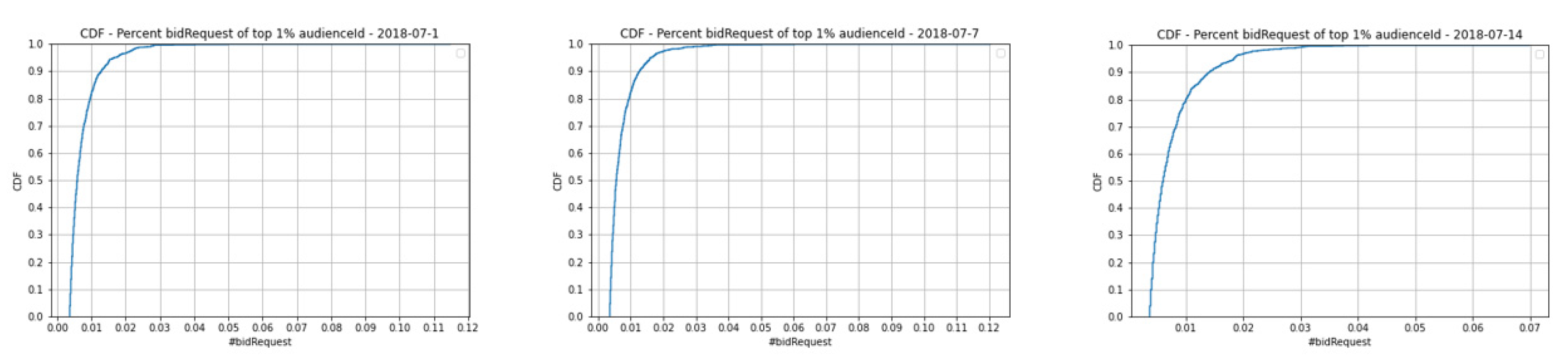 Applsci 12 12228 g006