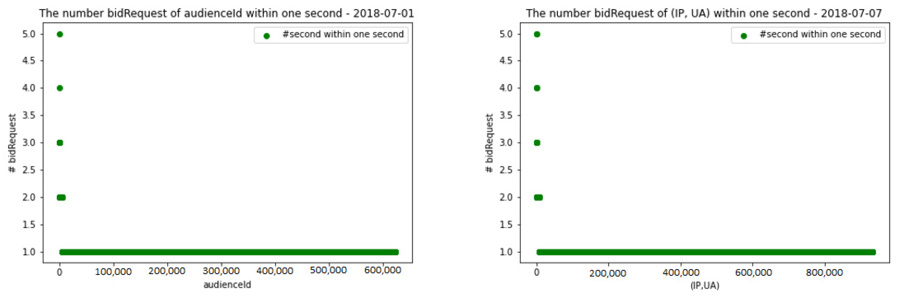 Applsci 12 12228 g009