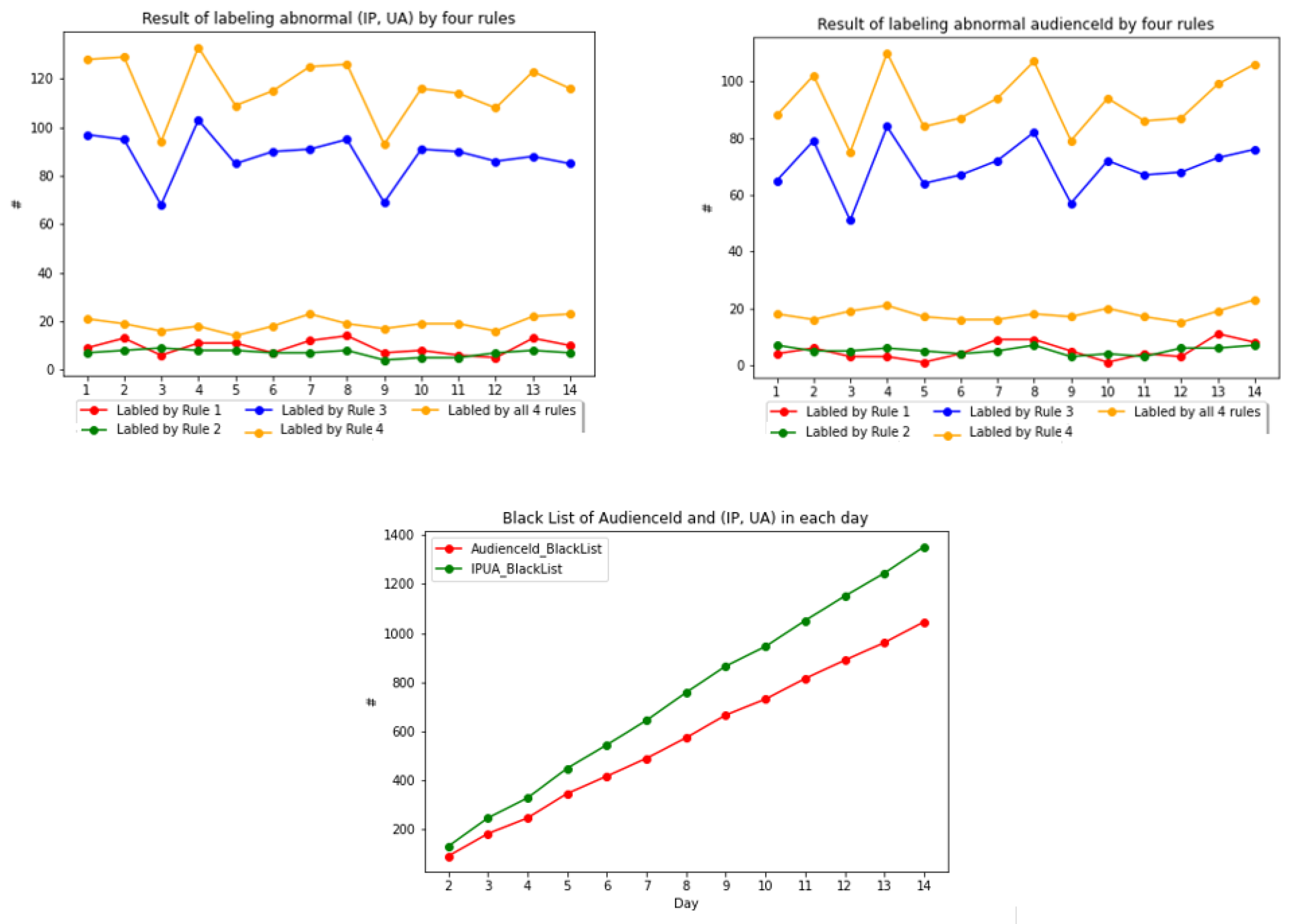 Applsci 12 12228 g012