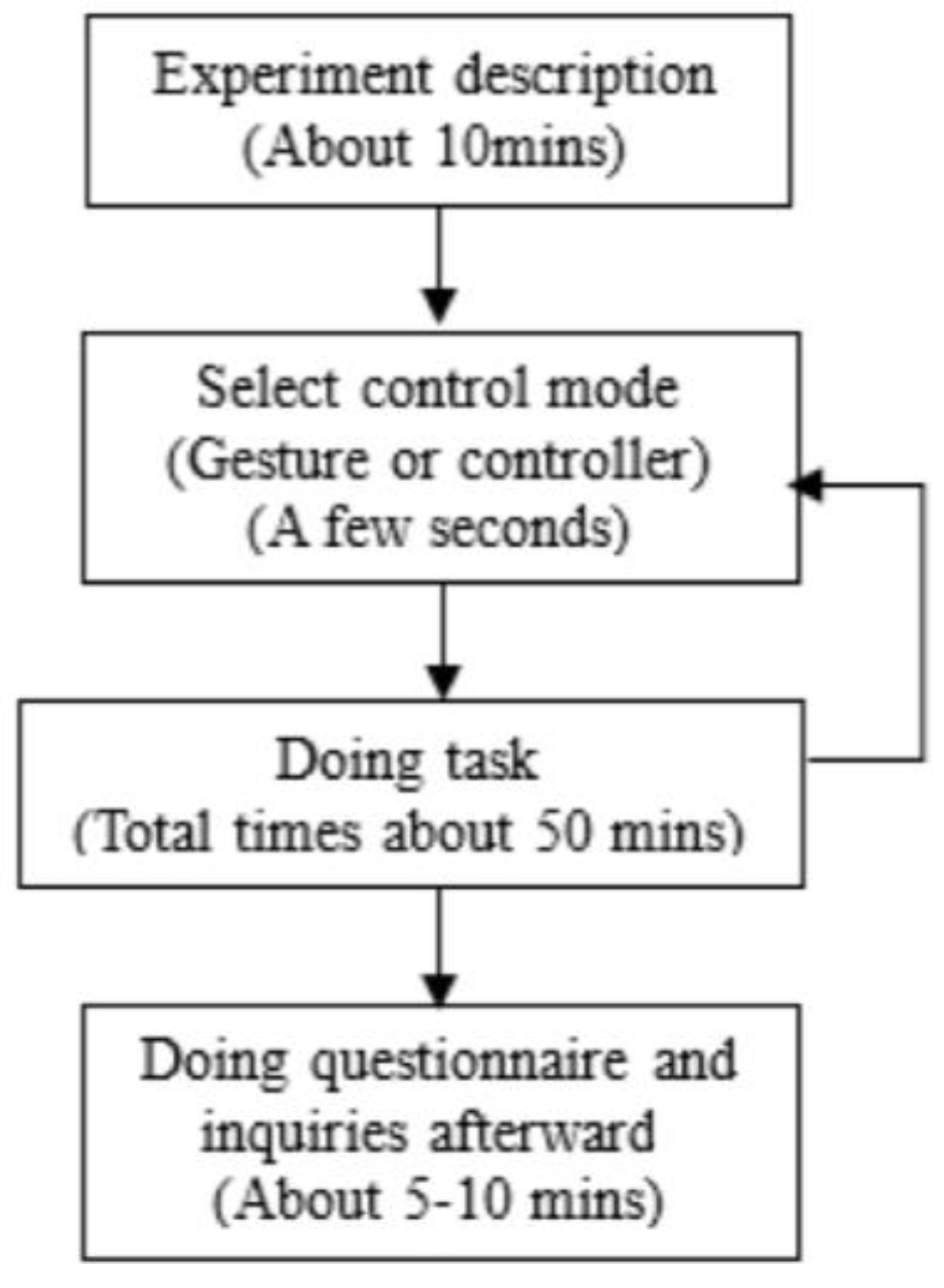 Applsci 12 12230 g005 Applsci 12 12230 g005