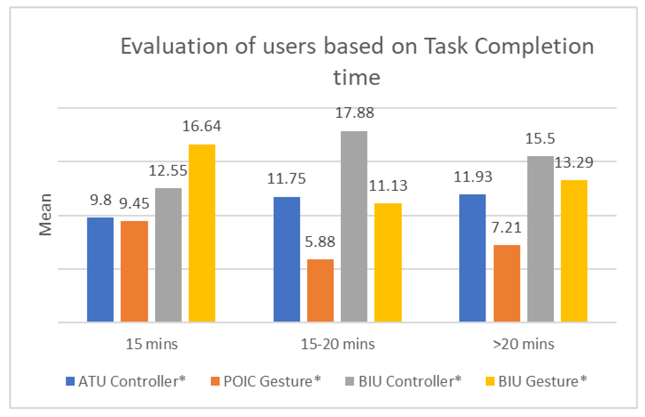 Applsci 12 12230 g007 Applsci 12 12230 g007