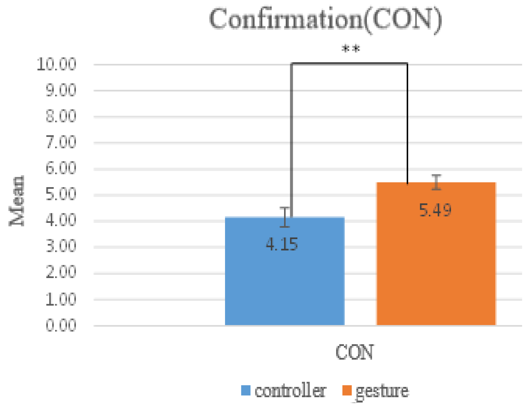 Applsci 12 12230 g008 Applsci 12 12230 g008